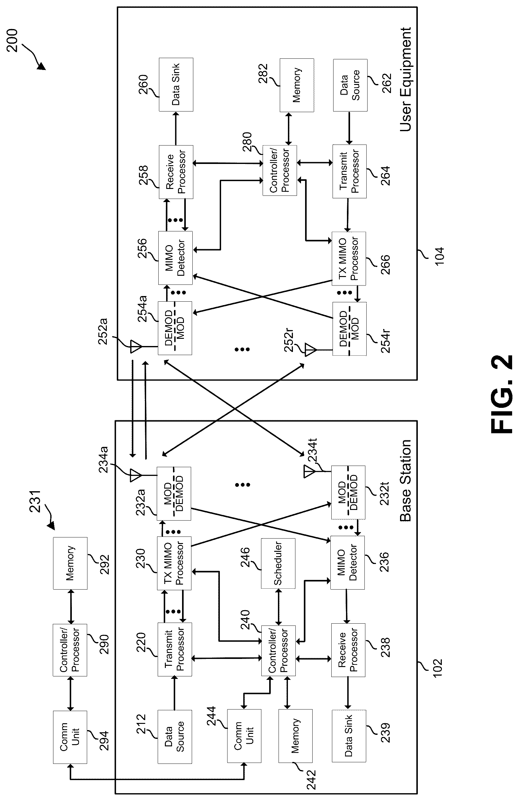 Patent US12323838 Figure 2 – Cross-link interference (CLI) cancellation