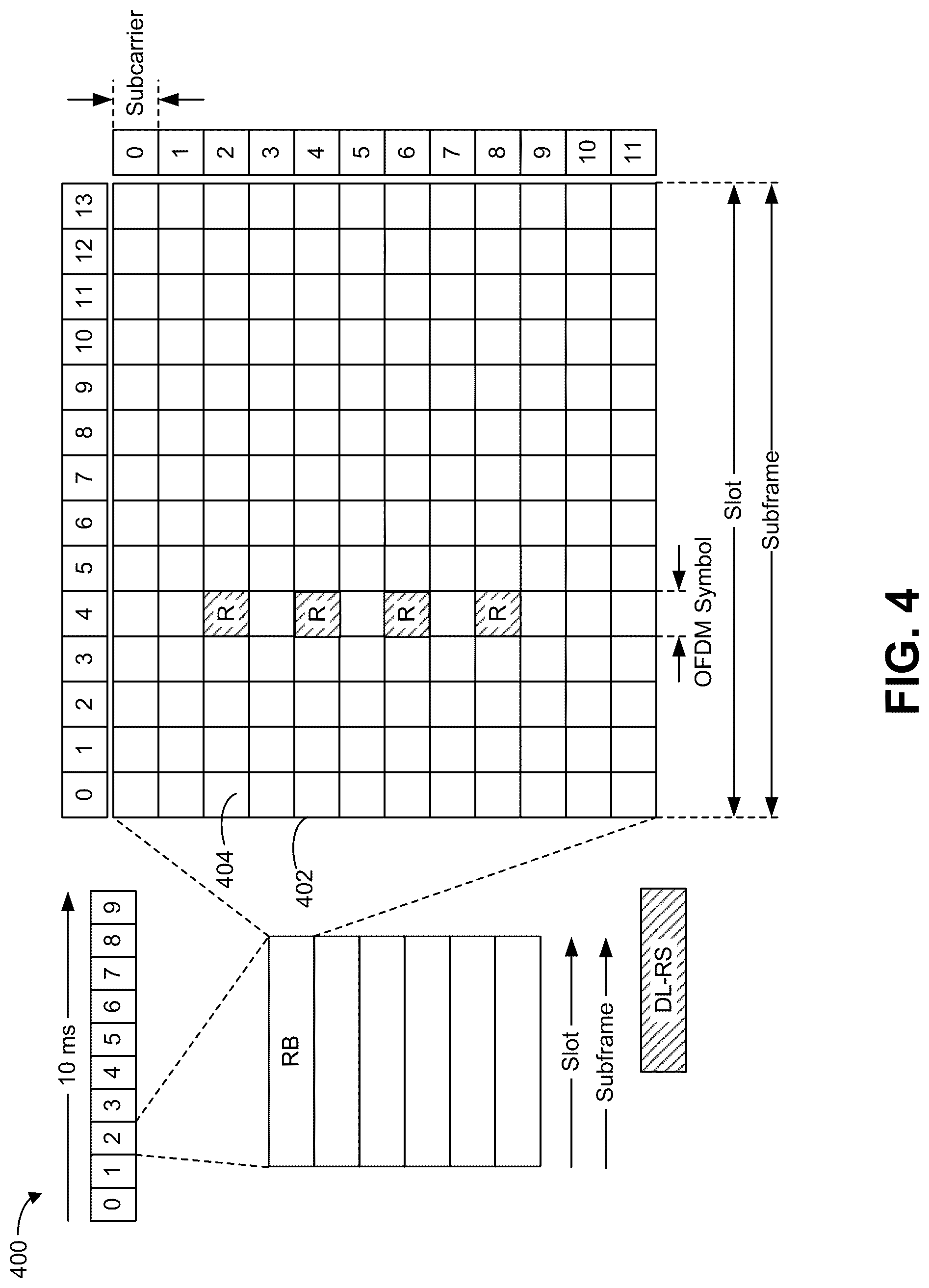 Patent US12323838 Figure 4 – Cross-link interference (CLI) cancellation