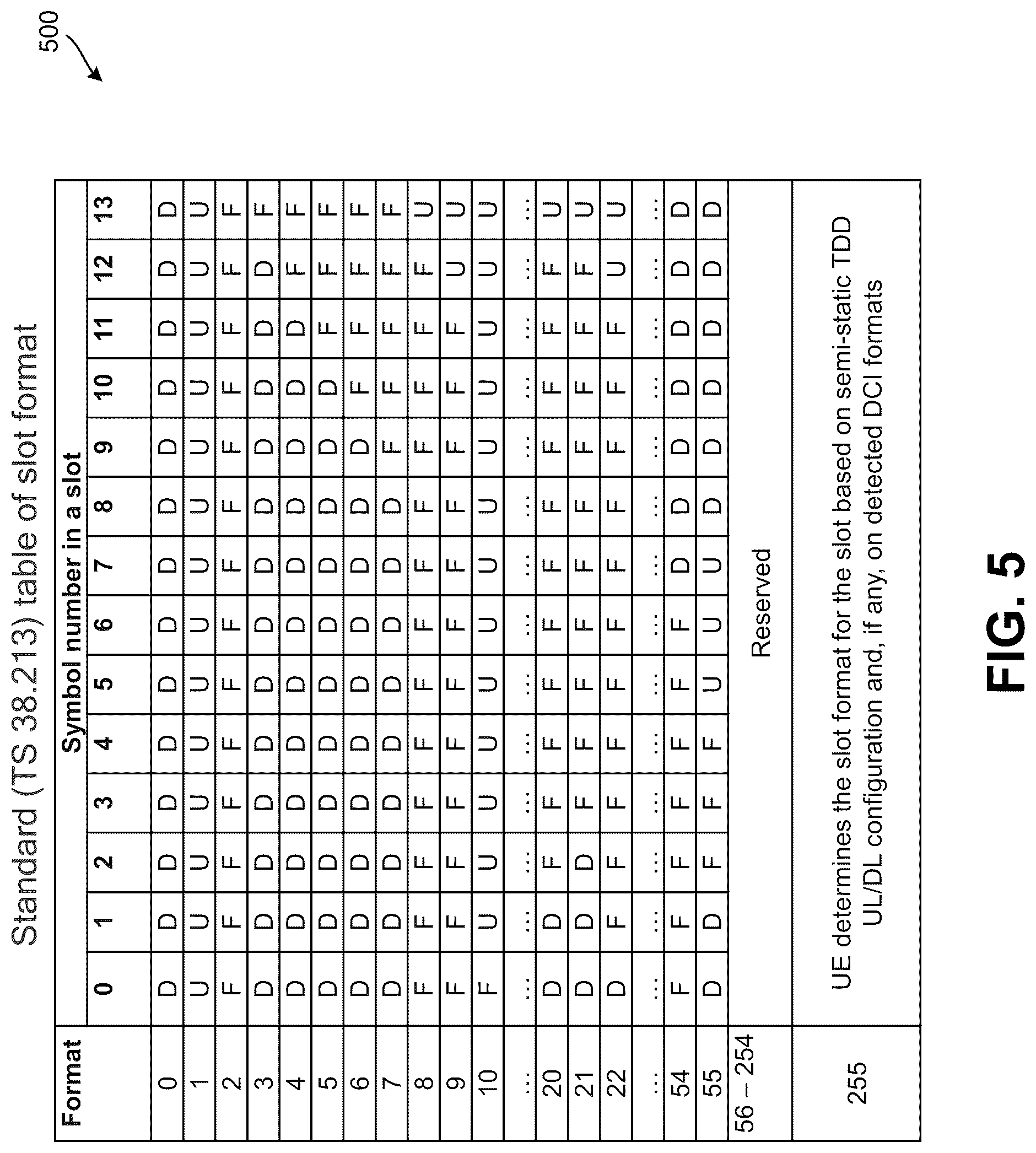 Patent US12323838 Figure 5 – Cross-link interference (CLI) cancellation