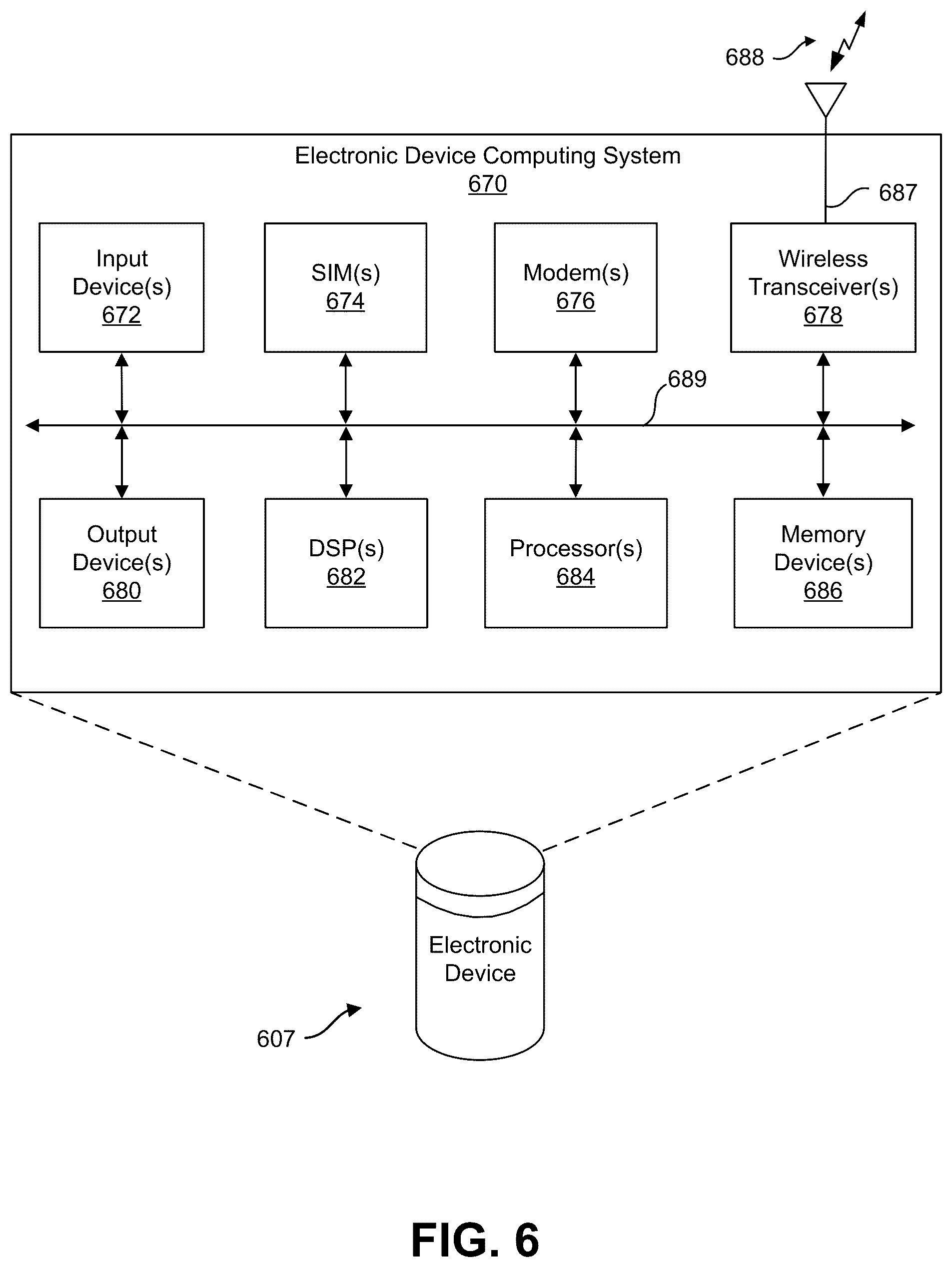 Patent US12323838 Figure 6 – Cross-link interference (CLI) cancellation
