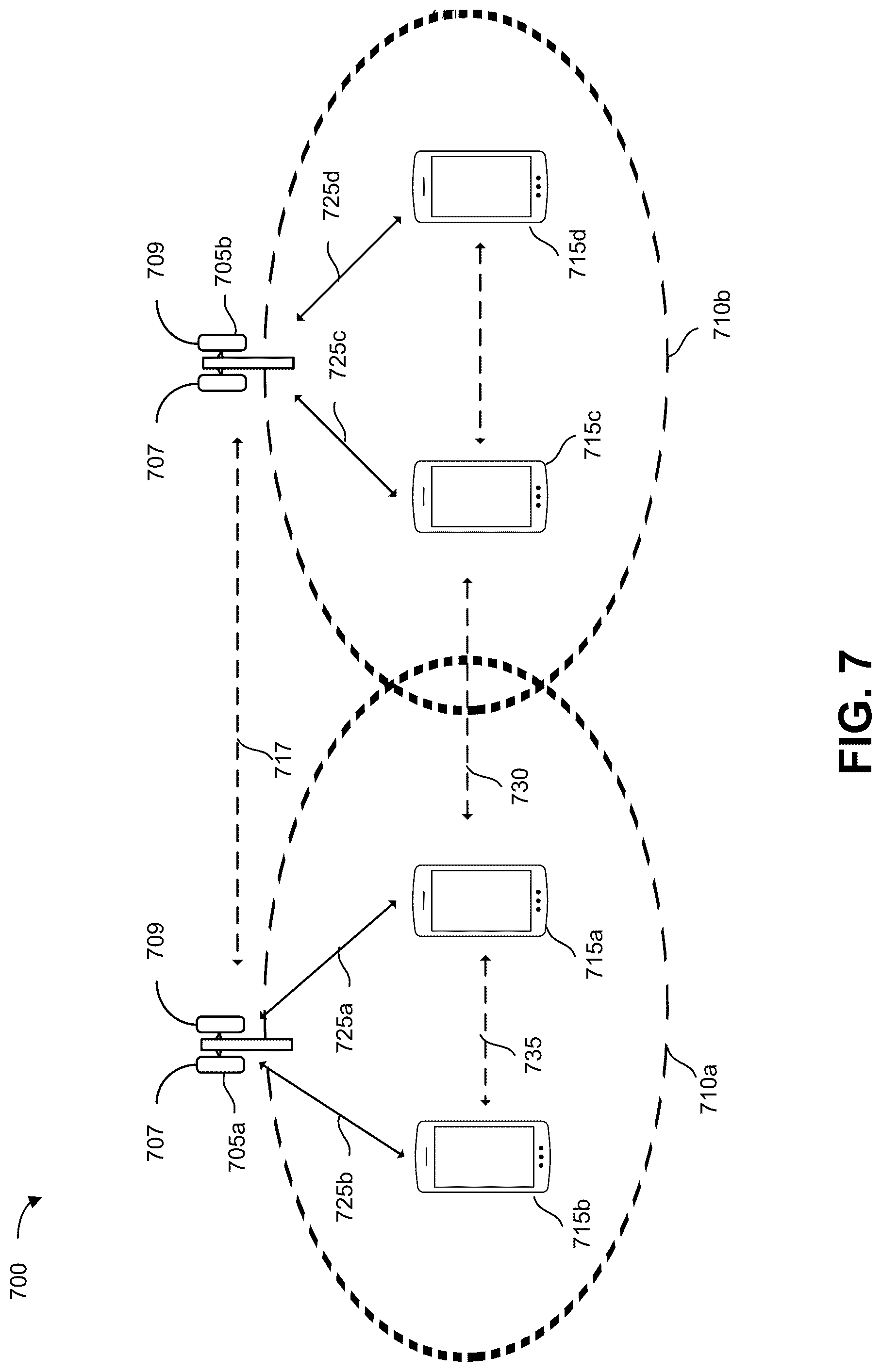 Patent US12323838 Figure 7 – Cross-link interference (CLI) cancellation