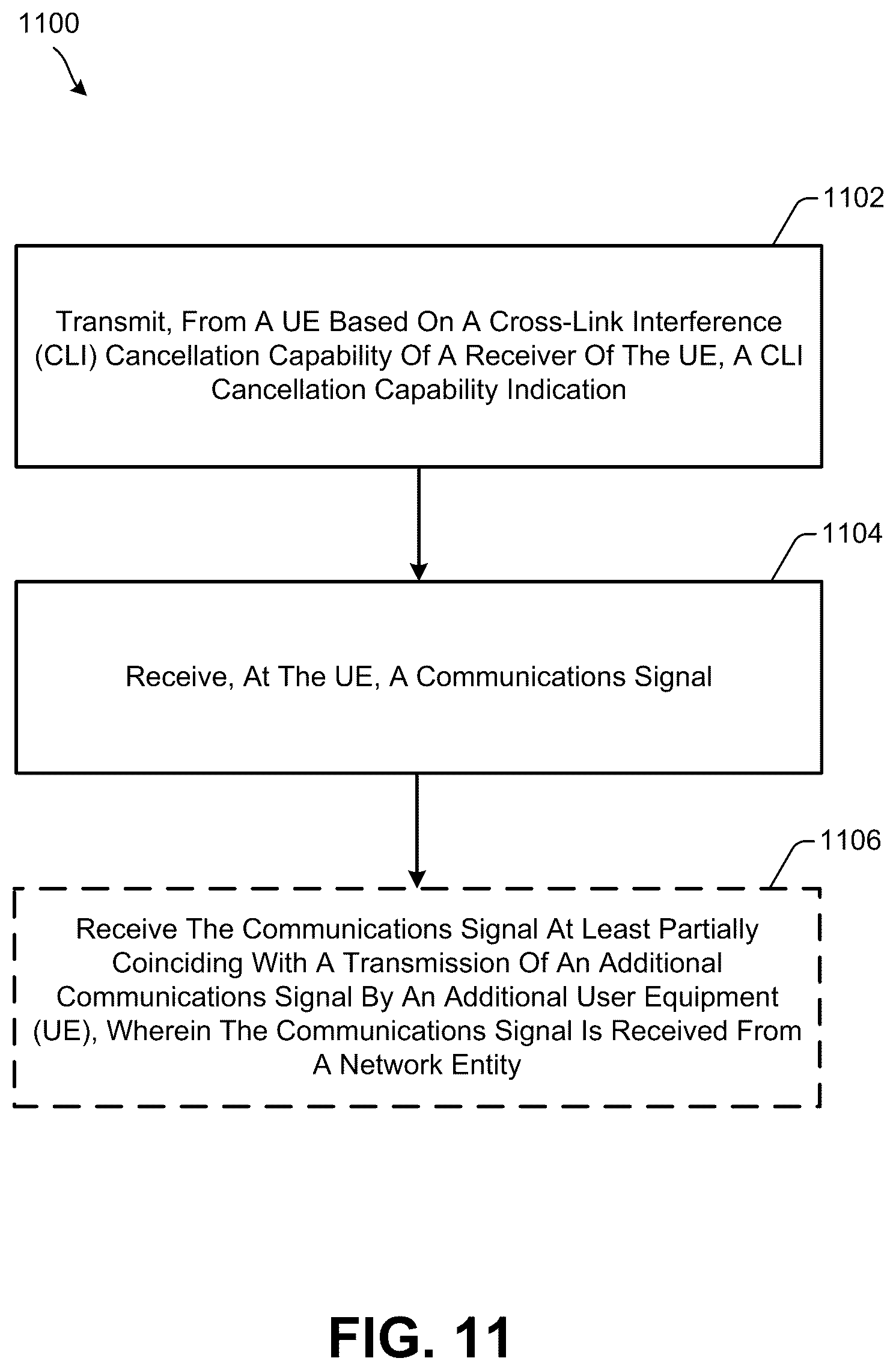 Patent US12323838 Figure 11 – Cross-link interference (CLI) cancellation