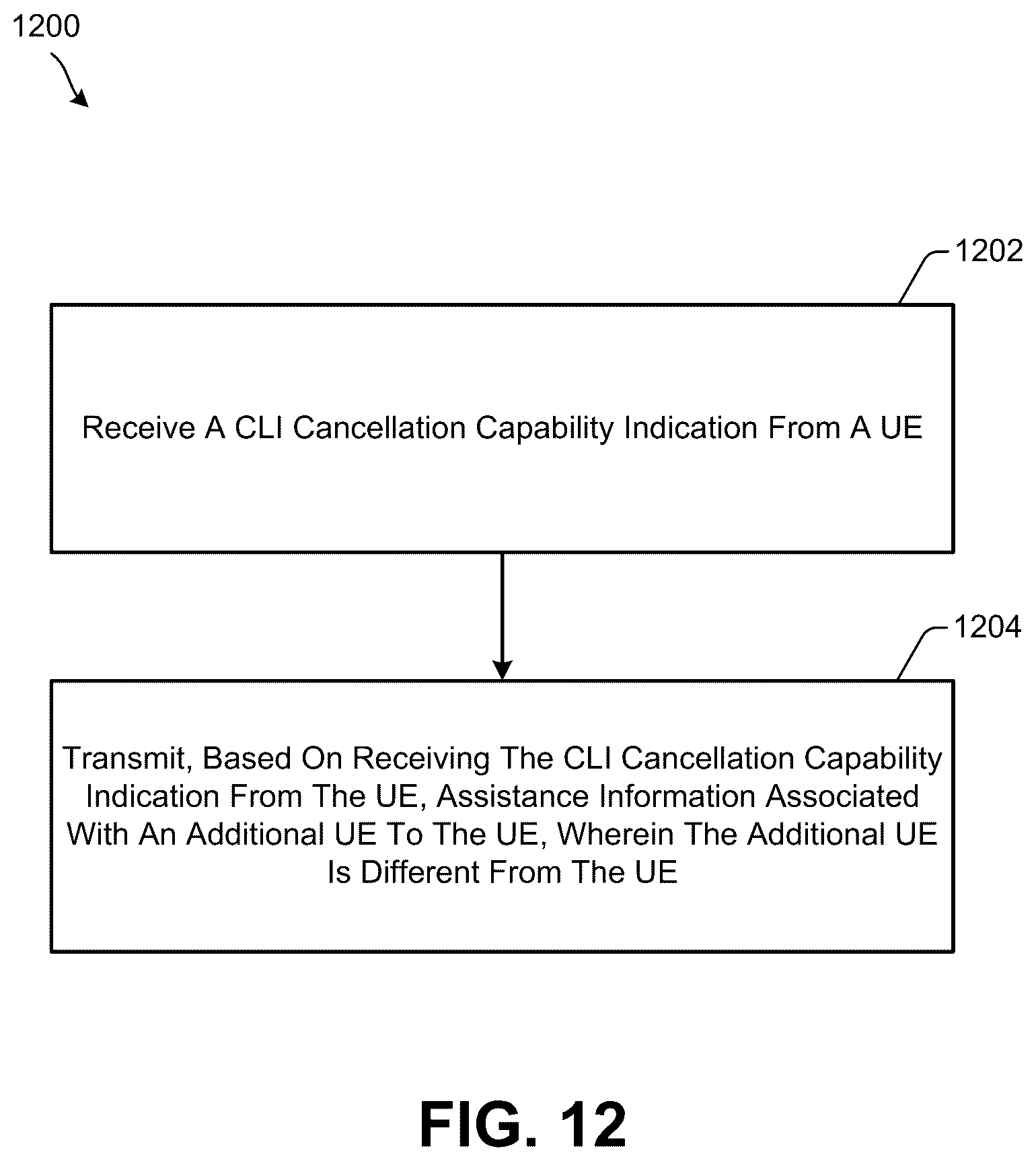 Patent US12323838 Figure 12 – Cross-link interference (CLI) cancellation