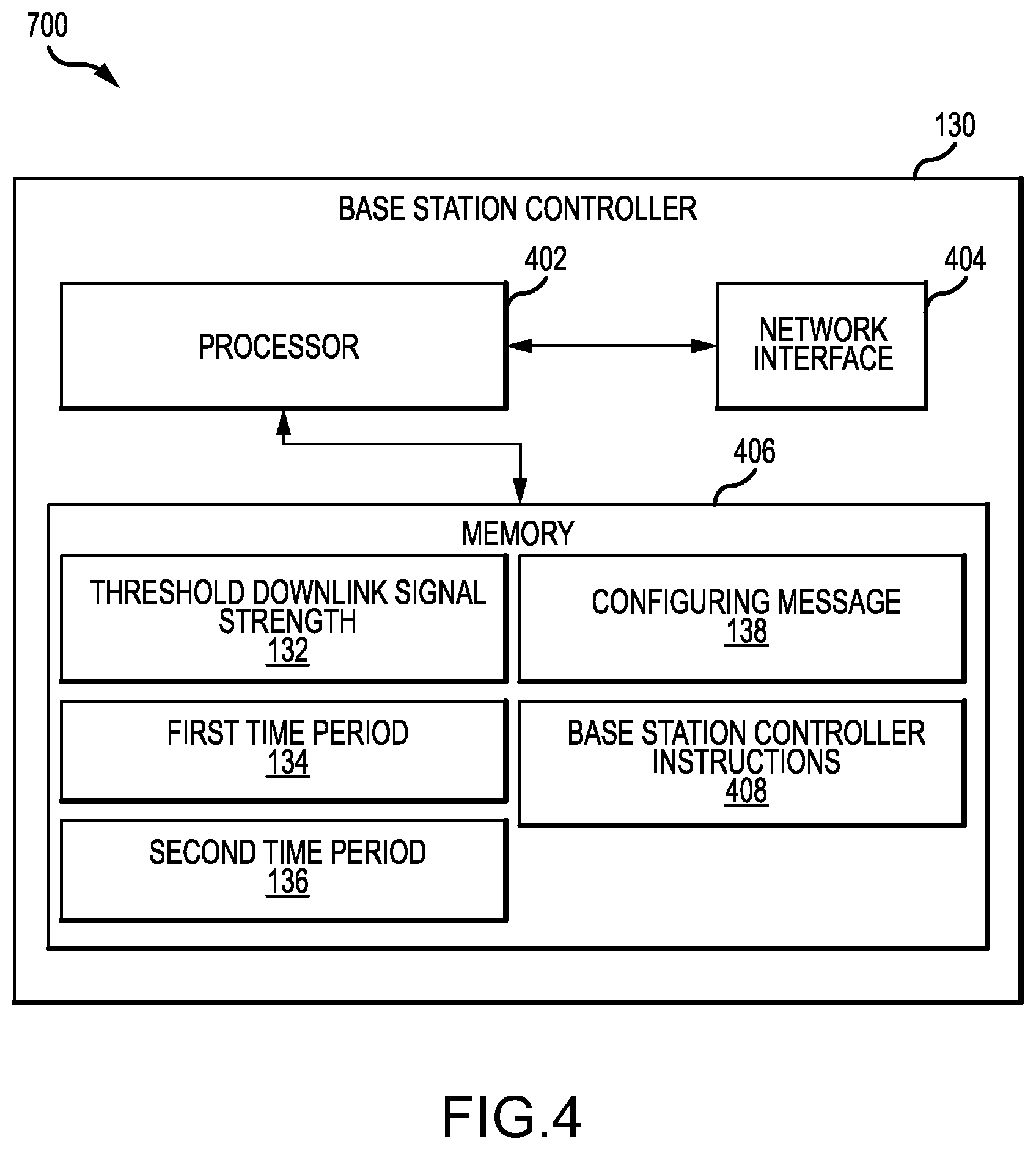 Patent US12323839 Figure 4 – Dynamic switching between uplink waveforms in a 5th generation (5G) radio access network