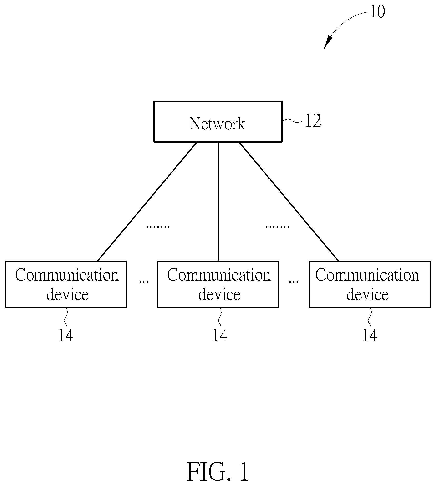 Patent US12323840 Figure 1 – Device and method for handling a reference signal reporting