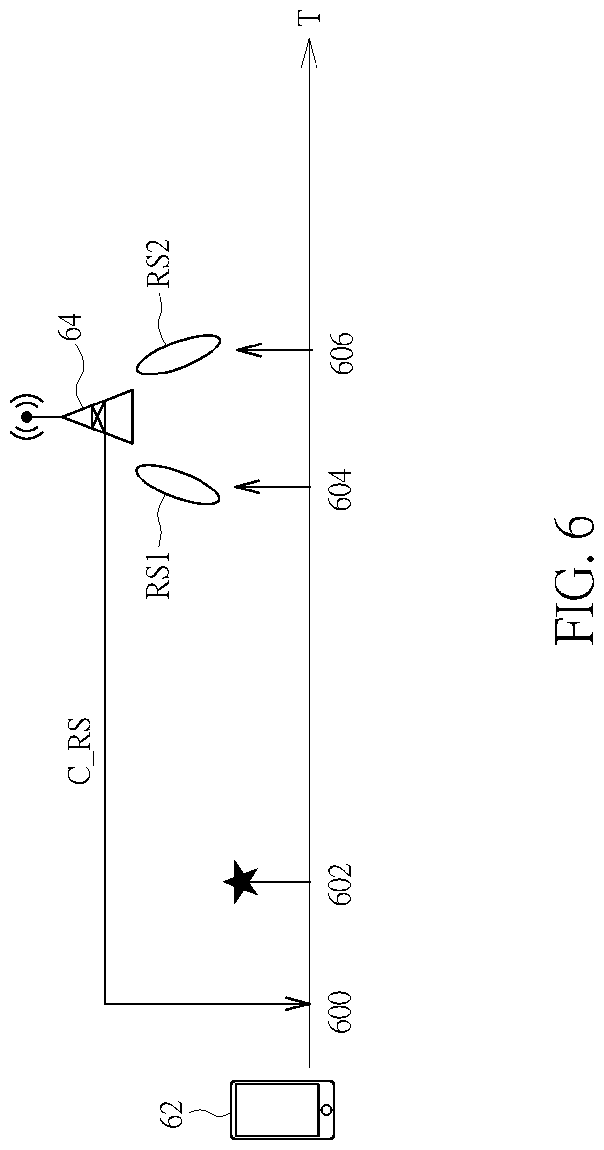 Patent US12323840 Figure 6 – Device and method for handling a reference signal reporting