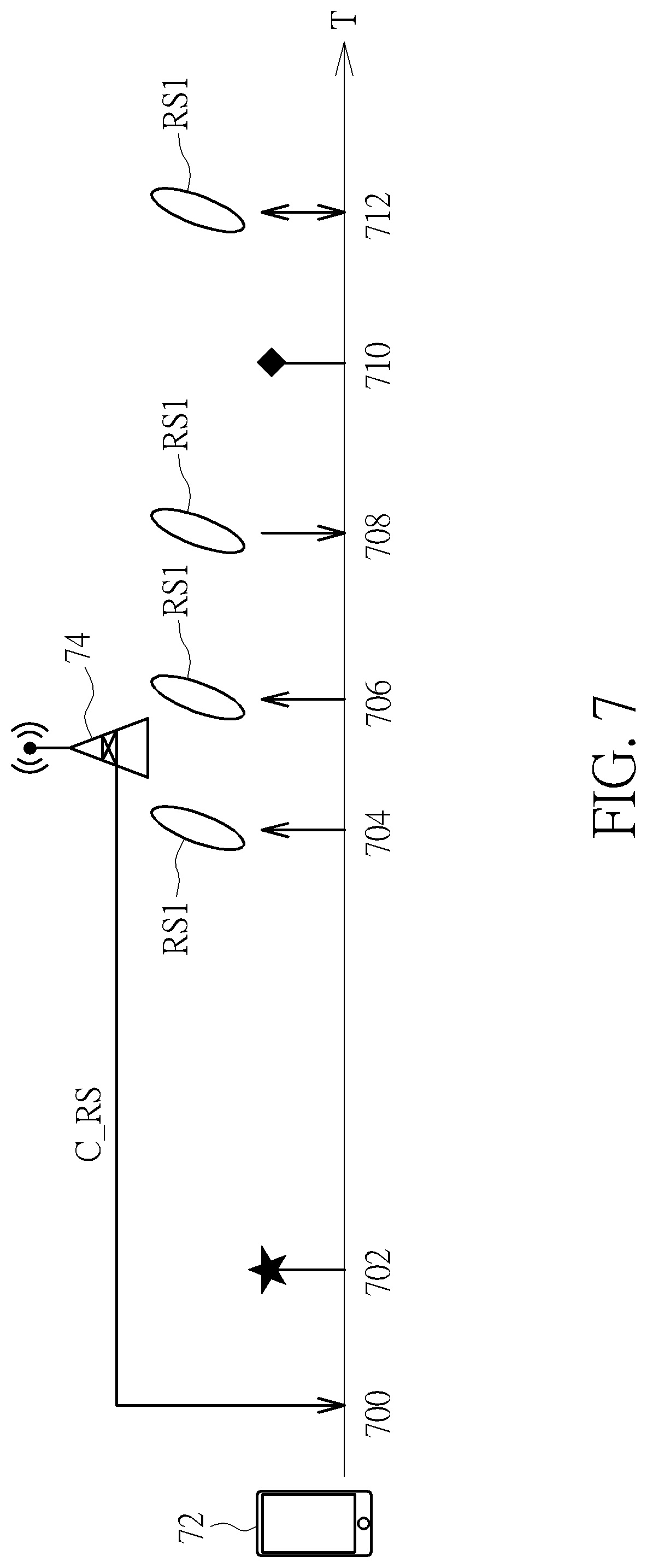Patent US12323840 Figure 7 – Device and method for handling a reference signal reporting