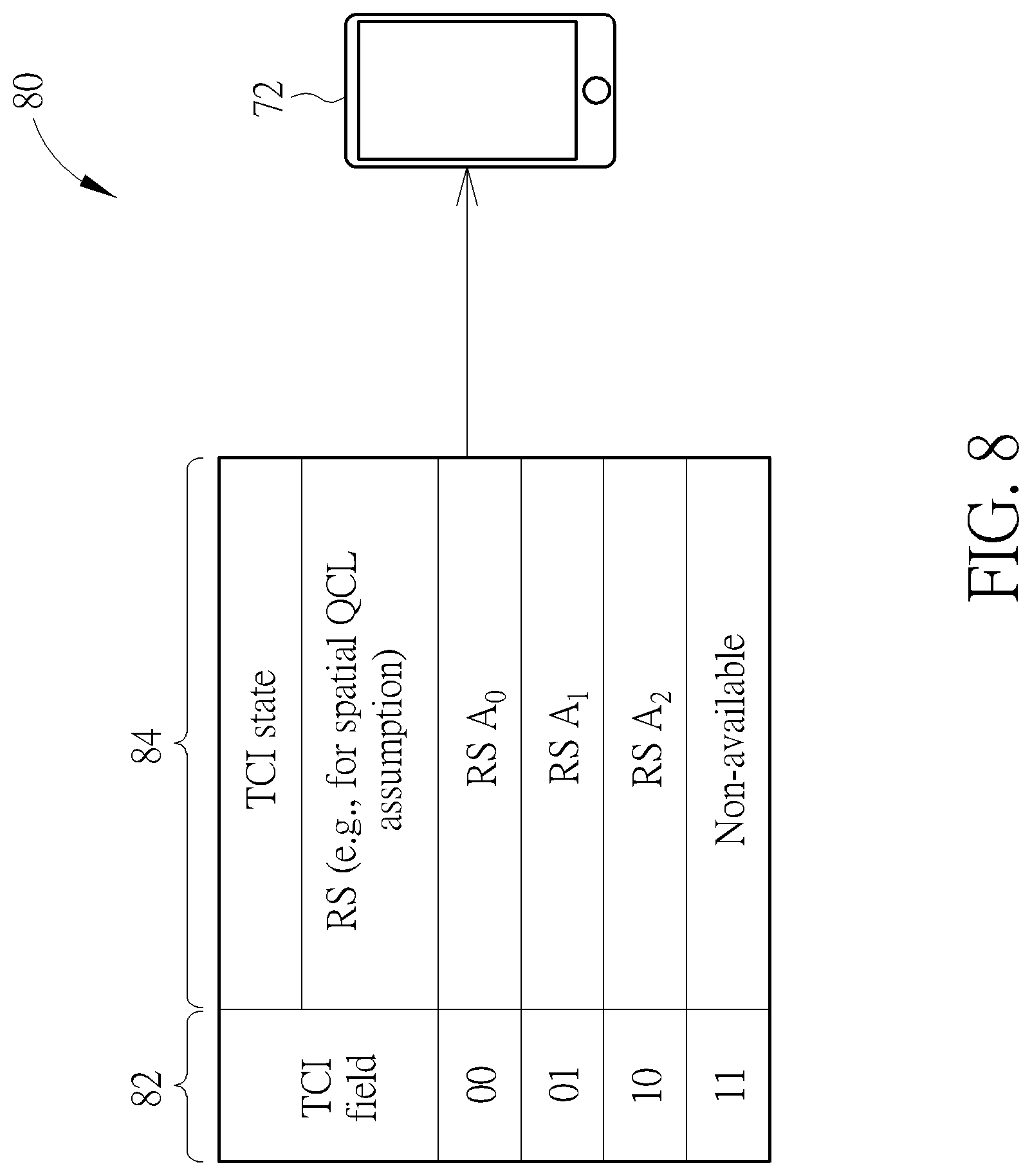 Patent US12323840 Figure 8 – Device and method for handling a reference signal reporting