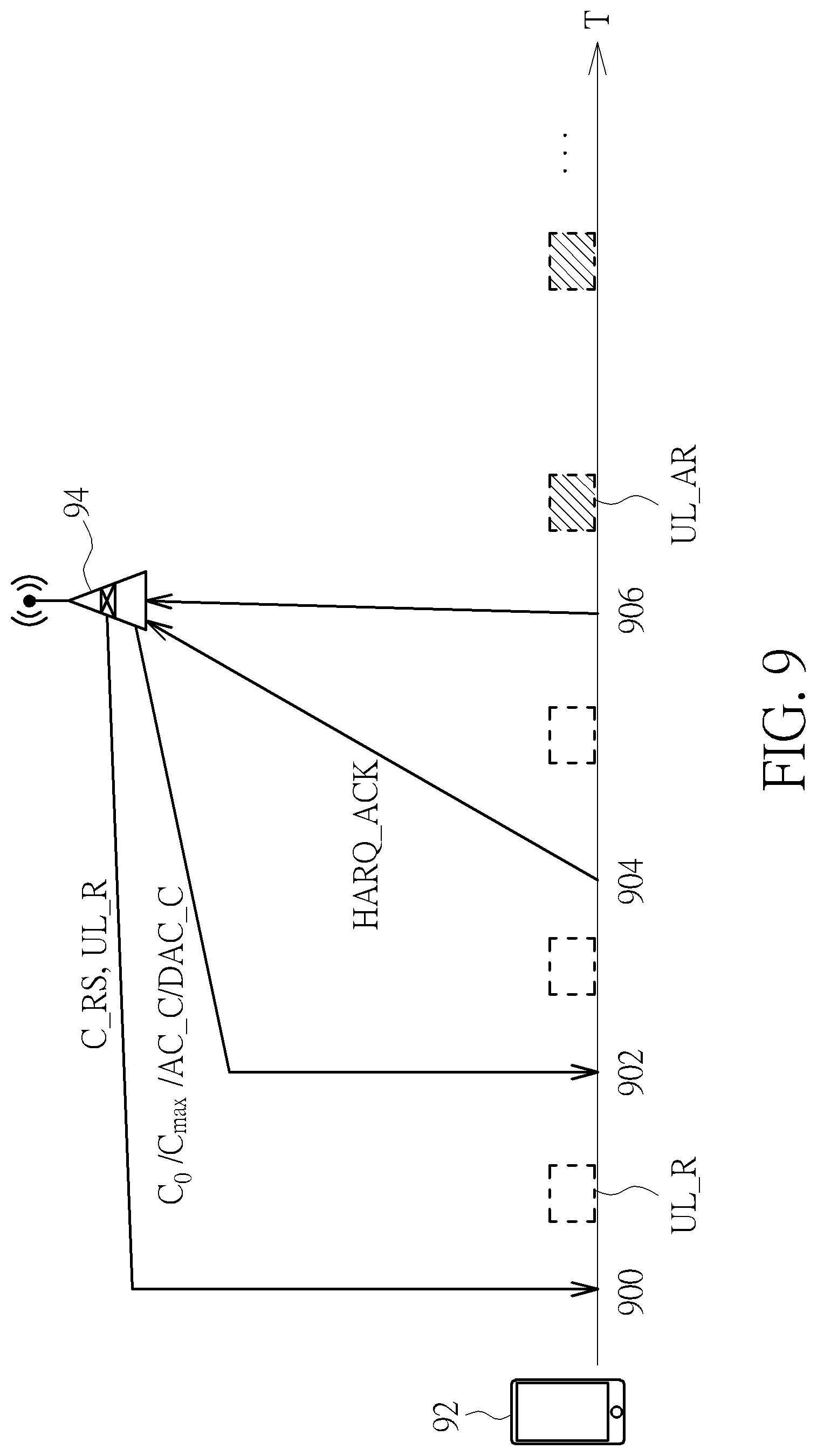 Patent US12323840 Figure 9 – Device and method for handling a reference signal reporting