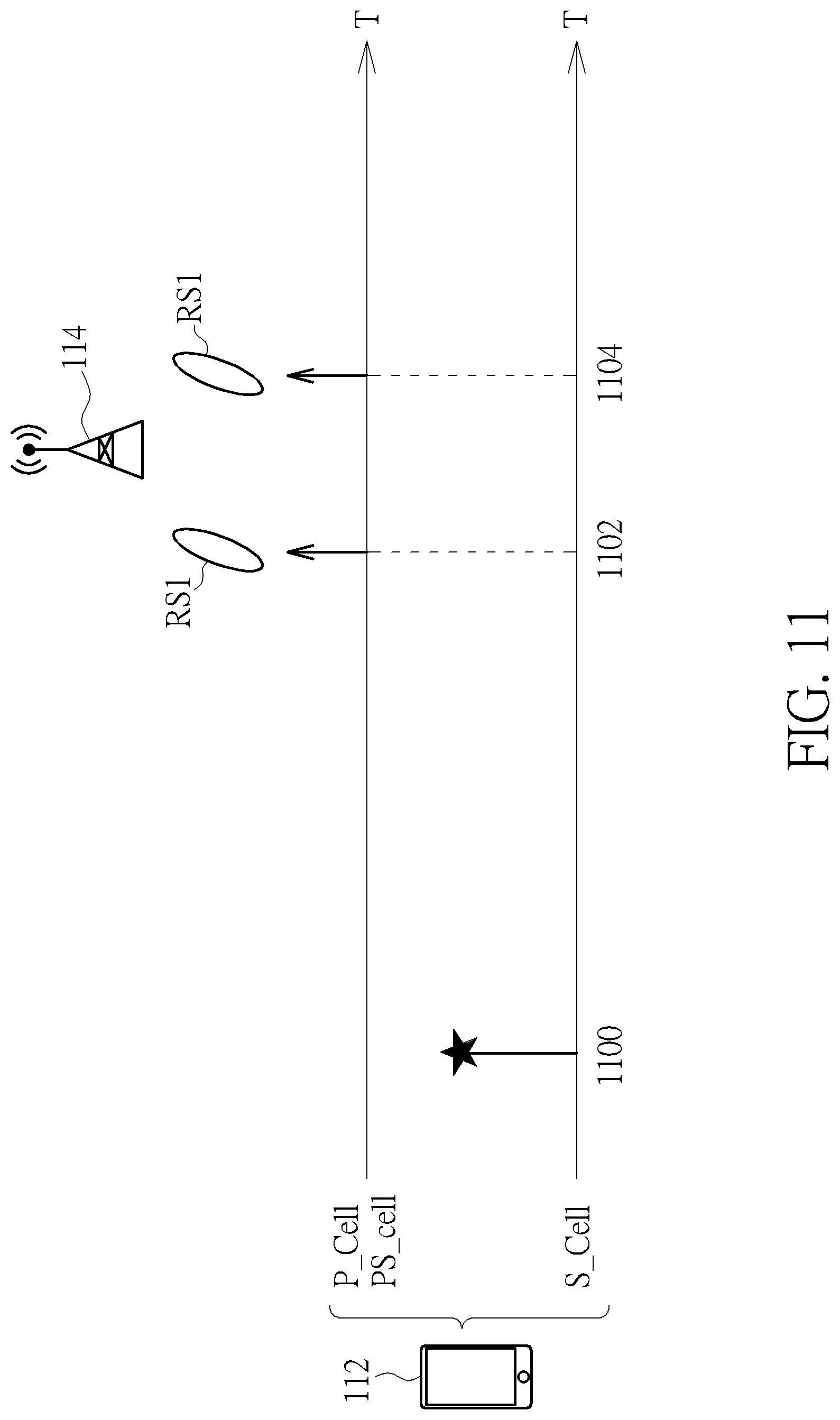 Patent US12323840 Figure 11 – Device and method for handling a reference signal reporting