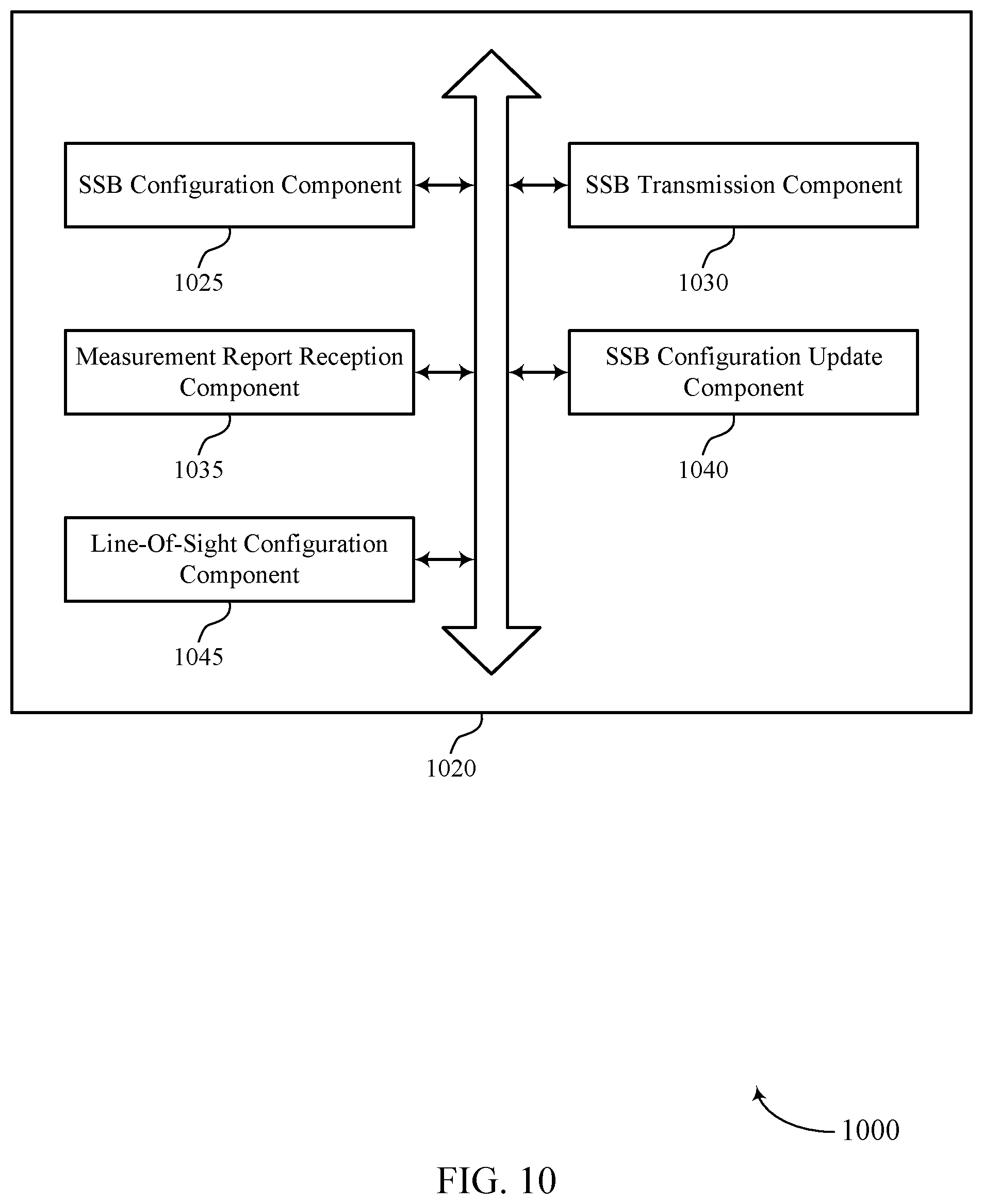 Patent US12323841 Figure 10 – Indicating a presence of a repeater via a measurement report
