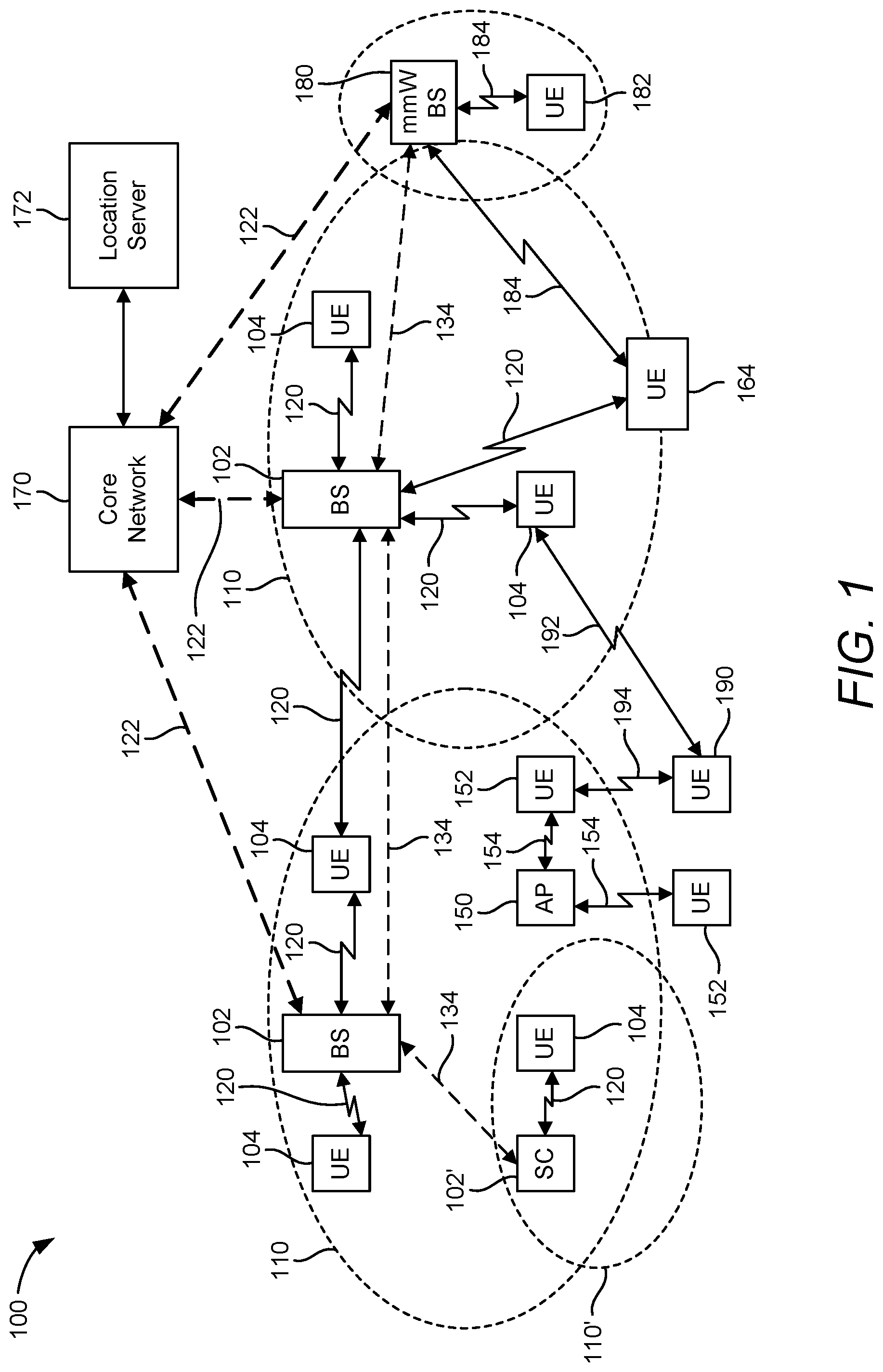 Patent US12323842 — Dynamic configuration of measurement gaps — Figure 1
