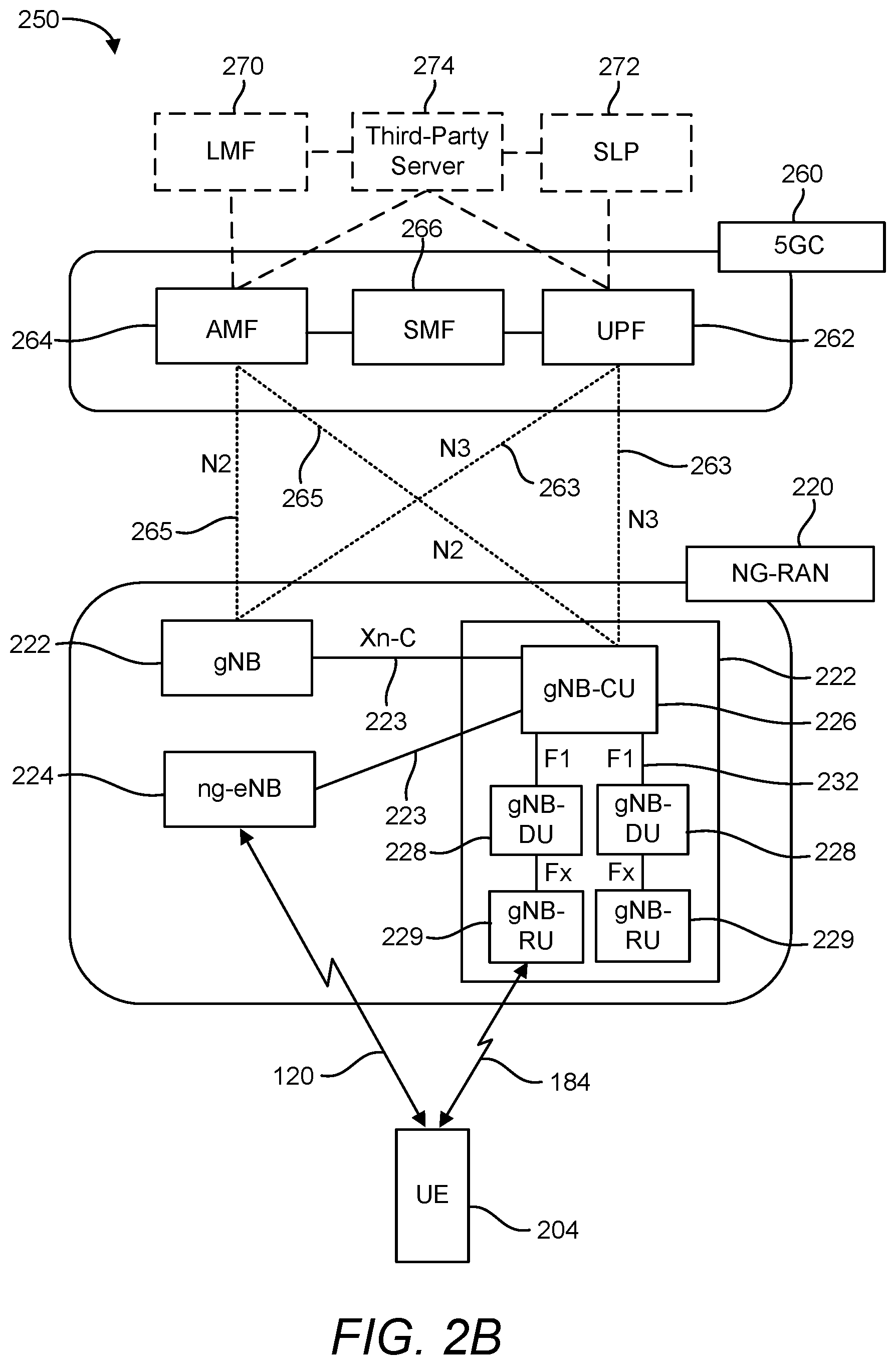 Patent US12323842 Figure 3 – Dynamic configuration of measurement gaps