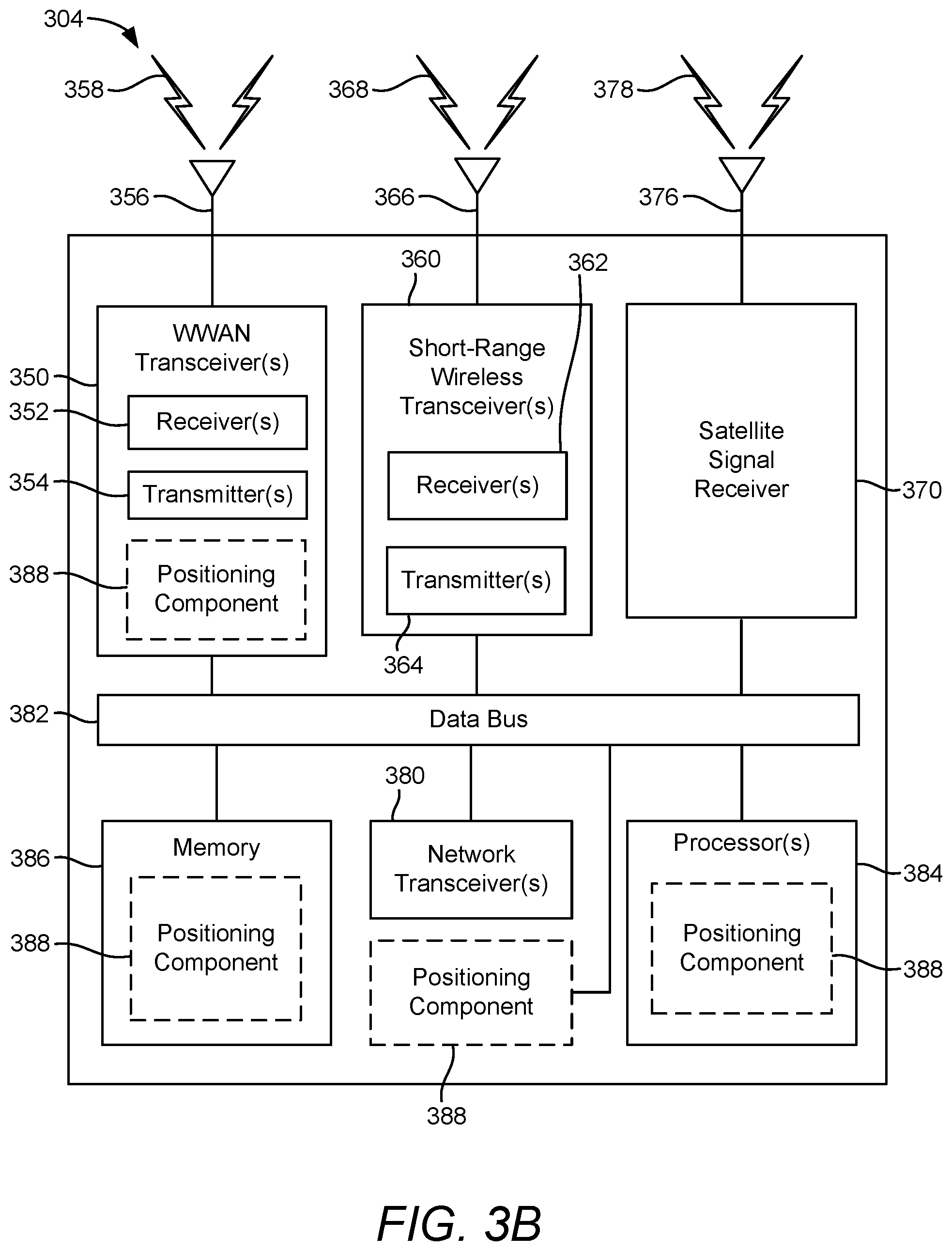 Patent US12323842 Figure 5 – Dynamic configuration of measurement gaps