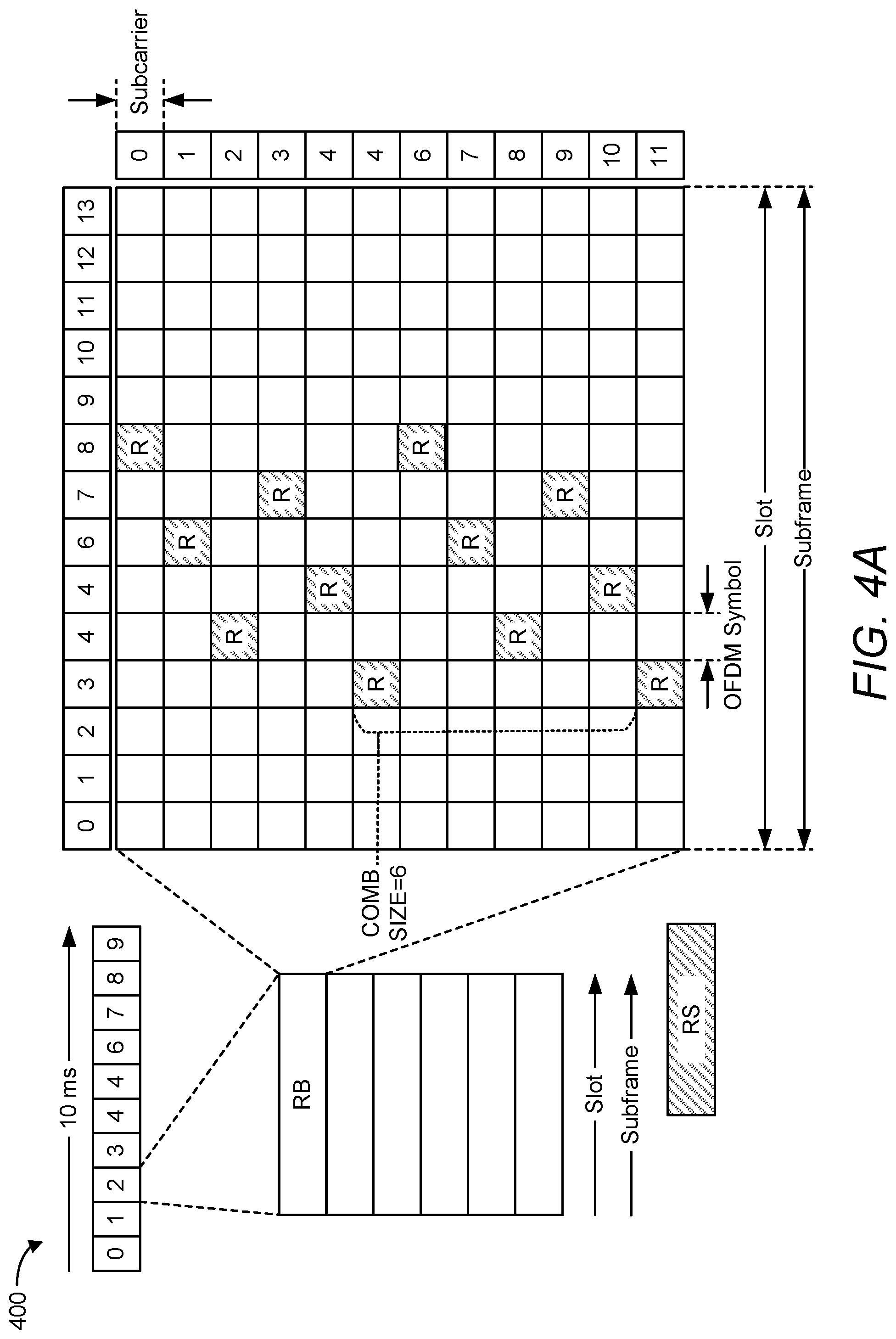 Patent US12323842 Figure 7 – Dynamic configuration of measurement gaps