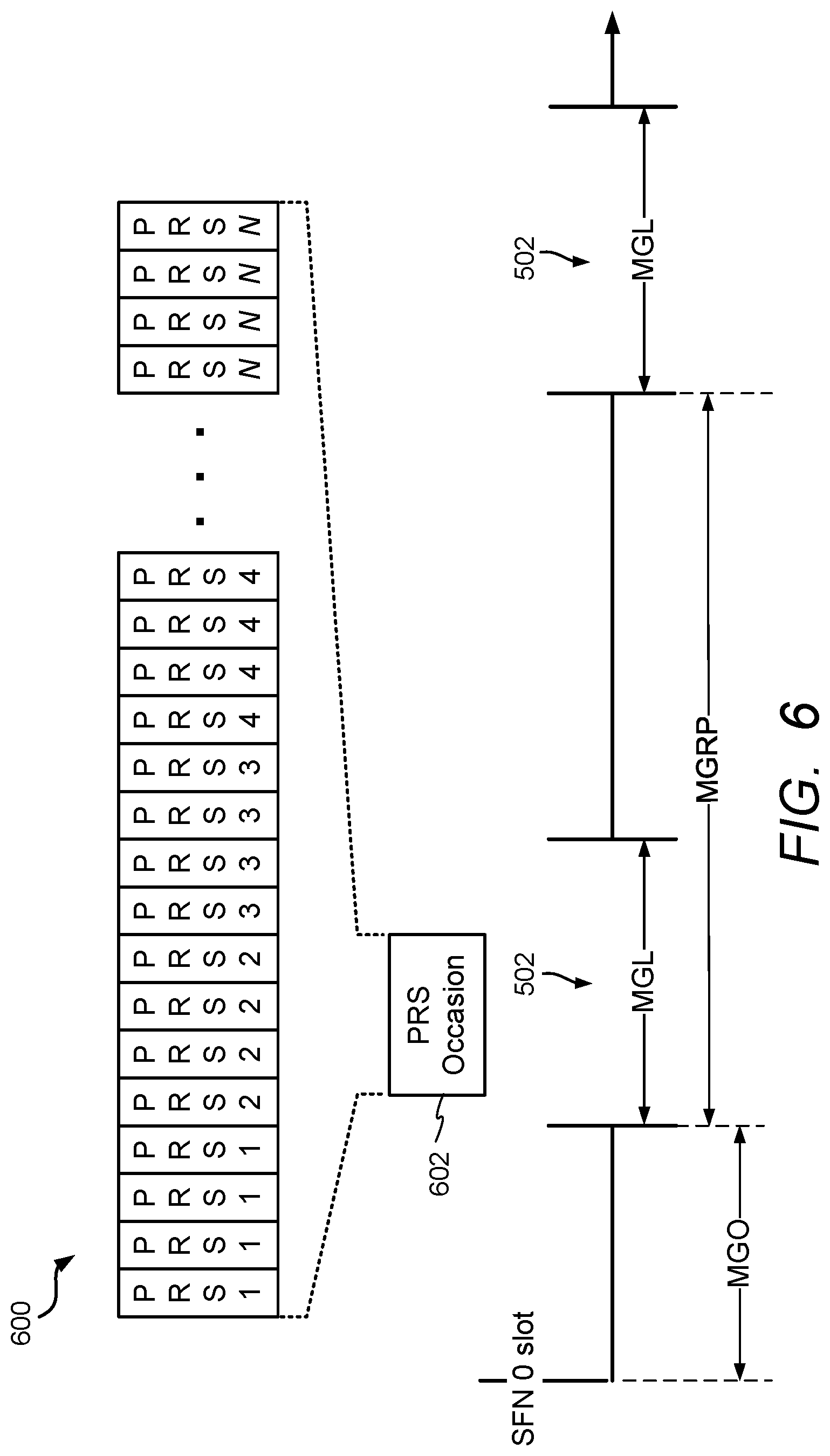 Patent US12323842 Figure 10 – Dynamic configuration of measurement gaps