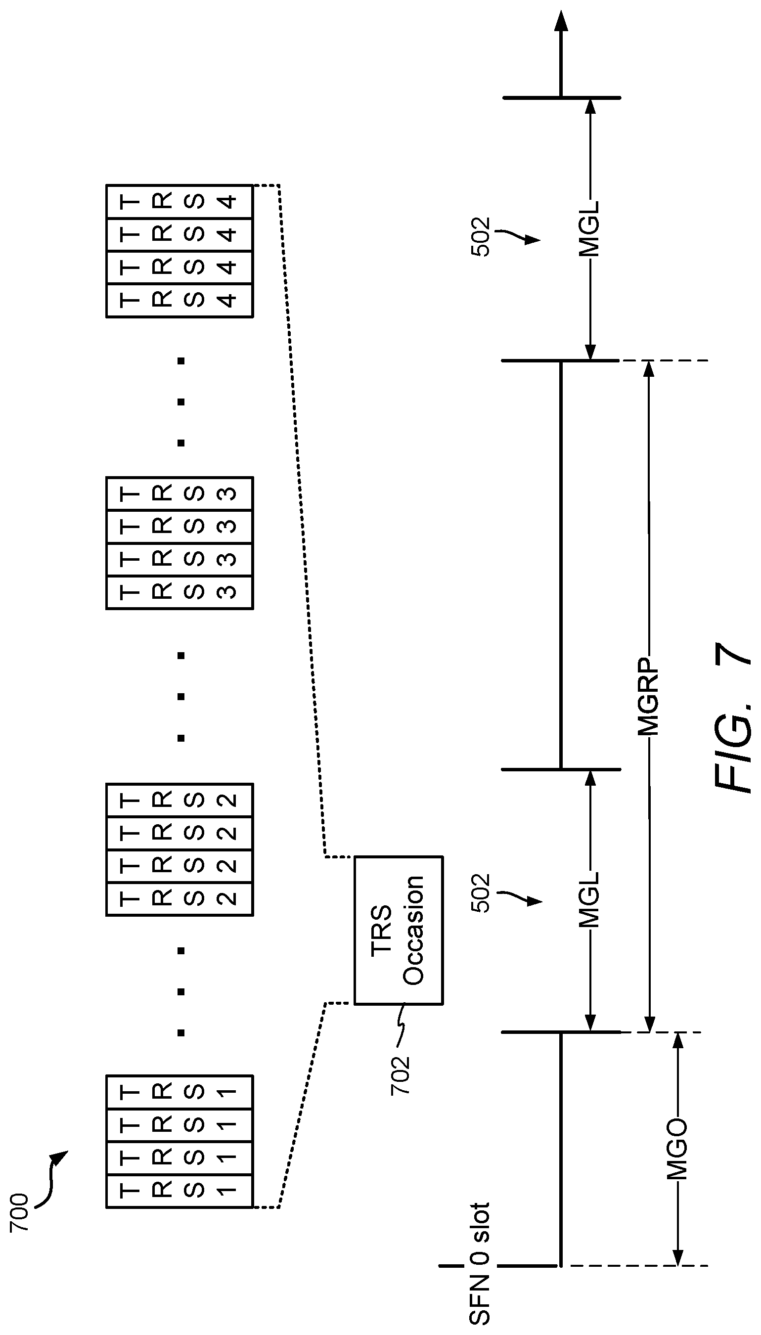 Patent US12323842 Figure 11 – Dynamic configuration of measurement gaps
