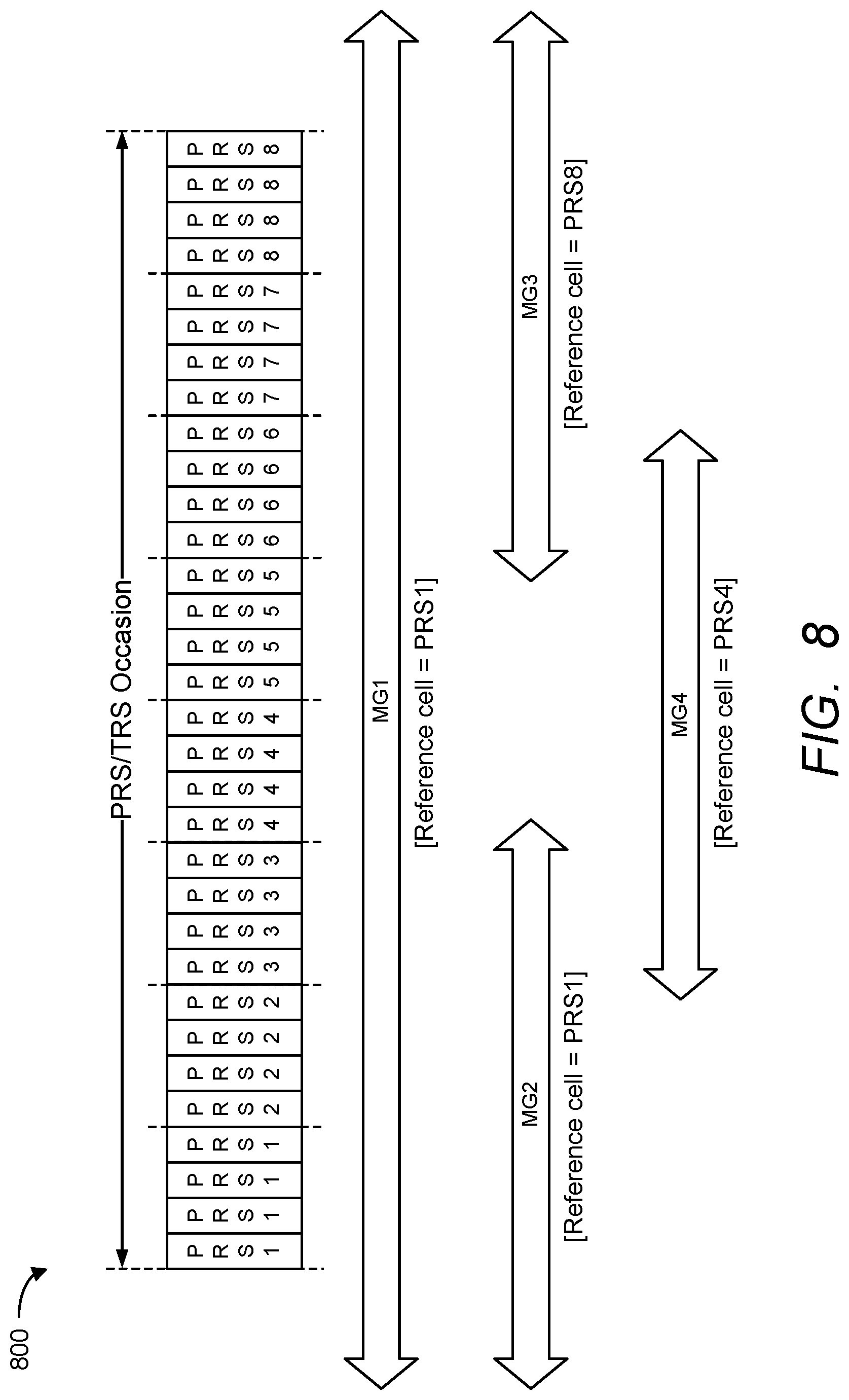 Patent US12323842 Figure 12 – Dynamic configuration of measurement gaps