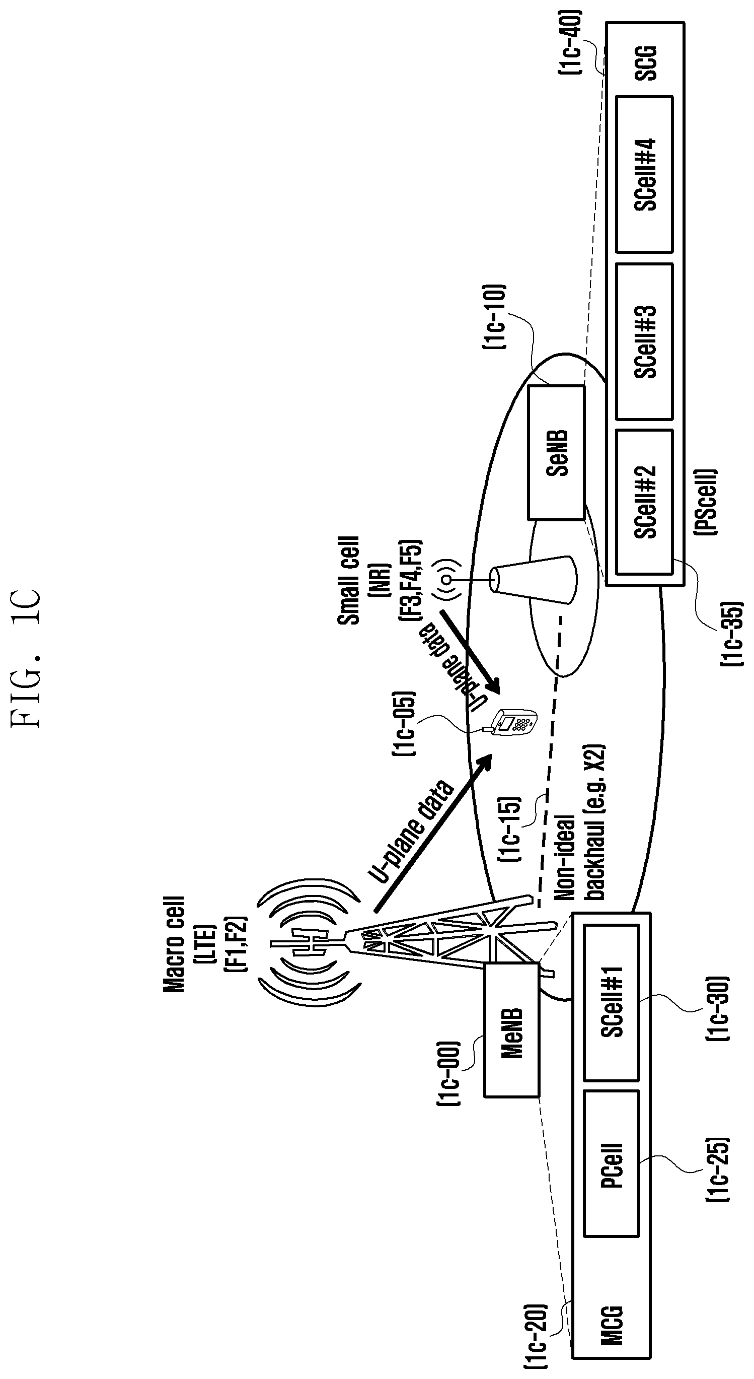 Patent US12323843 Figure 3 – Method for reporting measurement result by user equipment transceiving data by first radio access technology and second radio access technology, and device therefor