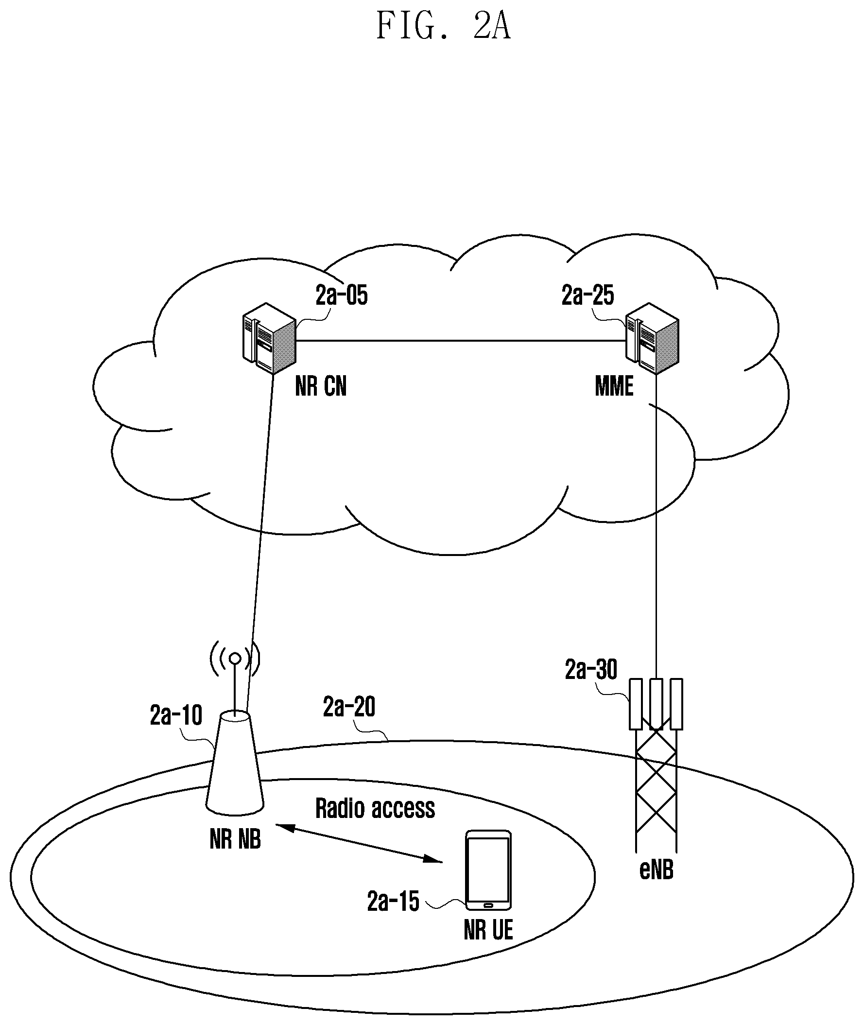 Patent US12323843 Figure 7 – Method for reporting measurement result by user equipment transceiving data by first radio access technology and second radio access technology, and device therefor