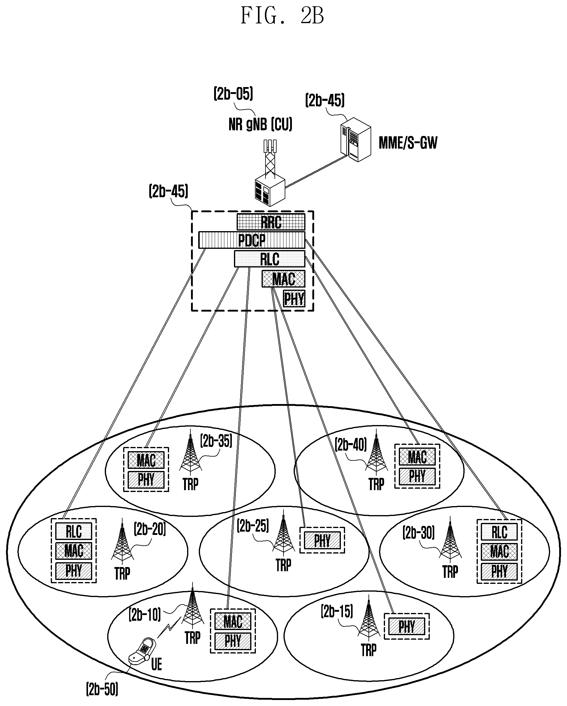 Patent US12323843 Figure 8 – Method for reporting measurement result by user equipment transceiving data by first radio access technology and second radio access technology, and device therefor