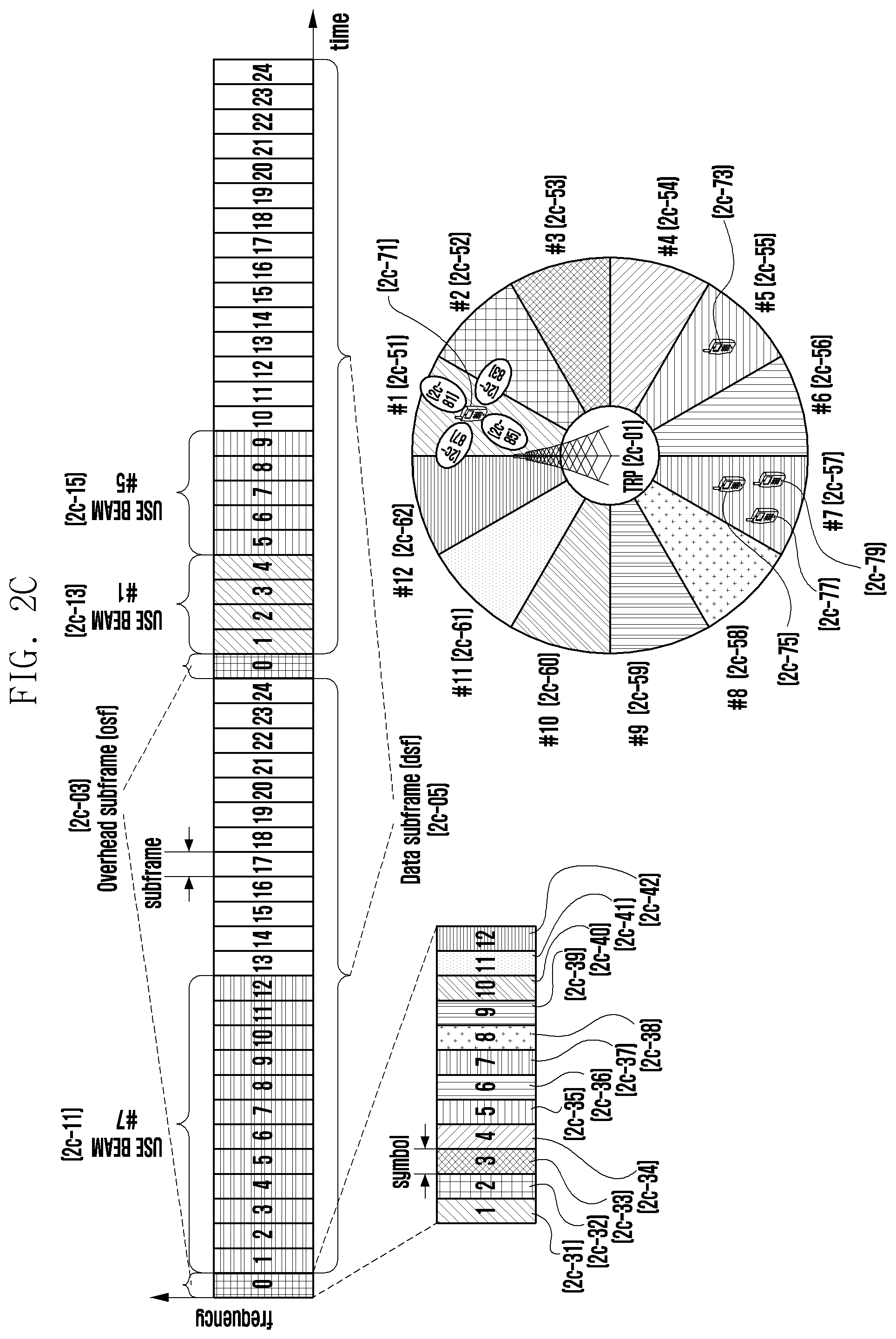 Patent US12323843 Figure 9 – Method for reporting measurement result by user equipment transceiving data by first radio access technology and second radio access technology, and device therefor
