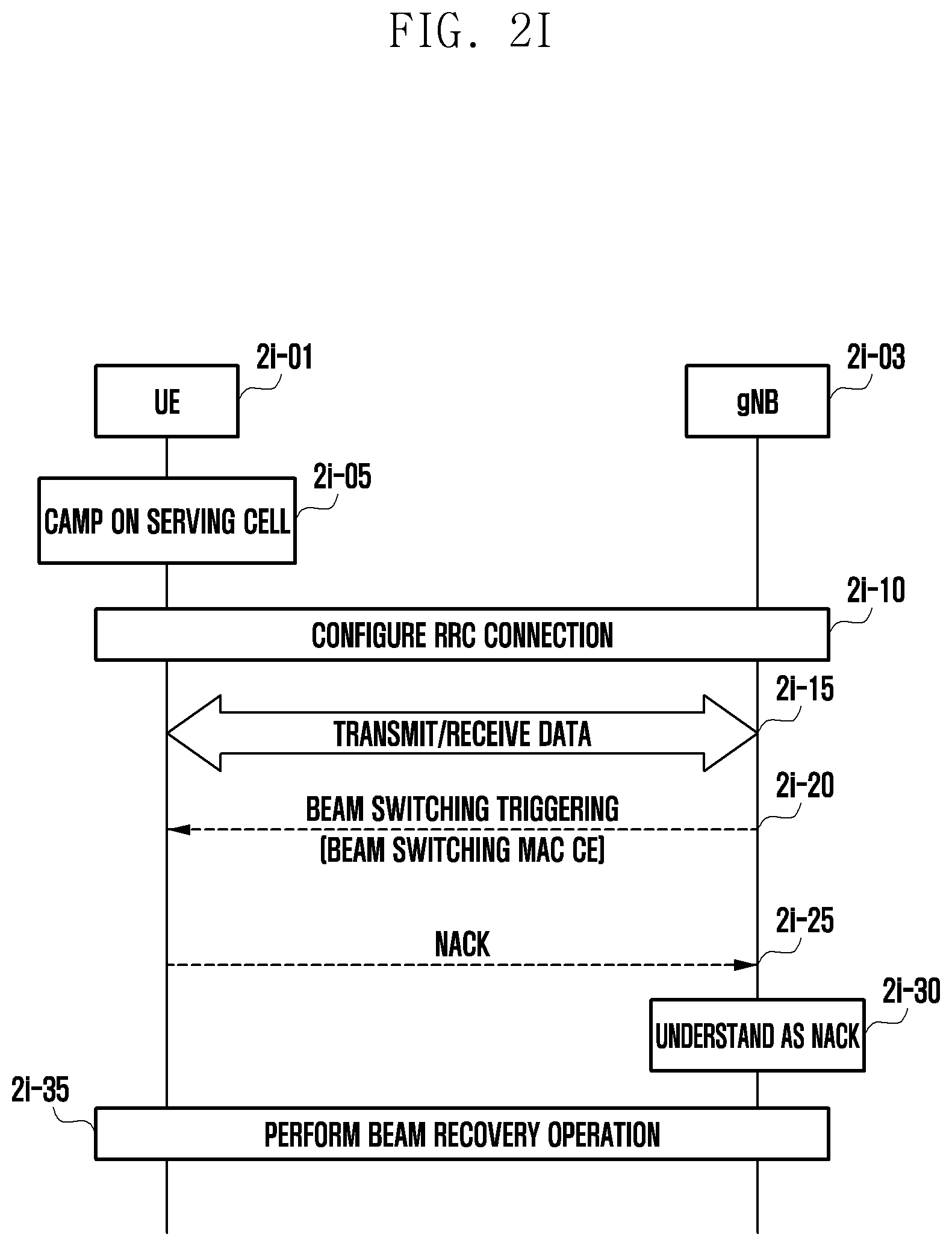 Patent US12323843 Figure 16 – Method for reporting measurement result by user equipment transceiving data by first radio access technology and second radio access technology, and device therefor