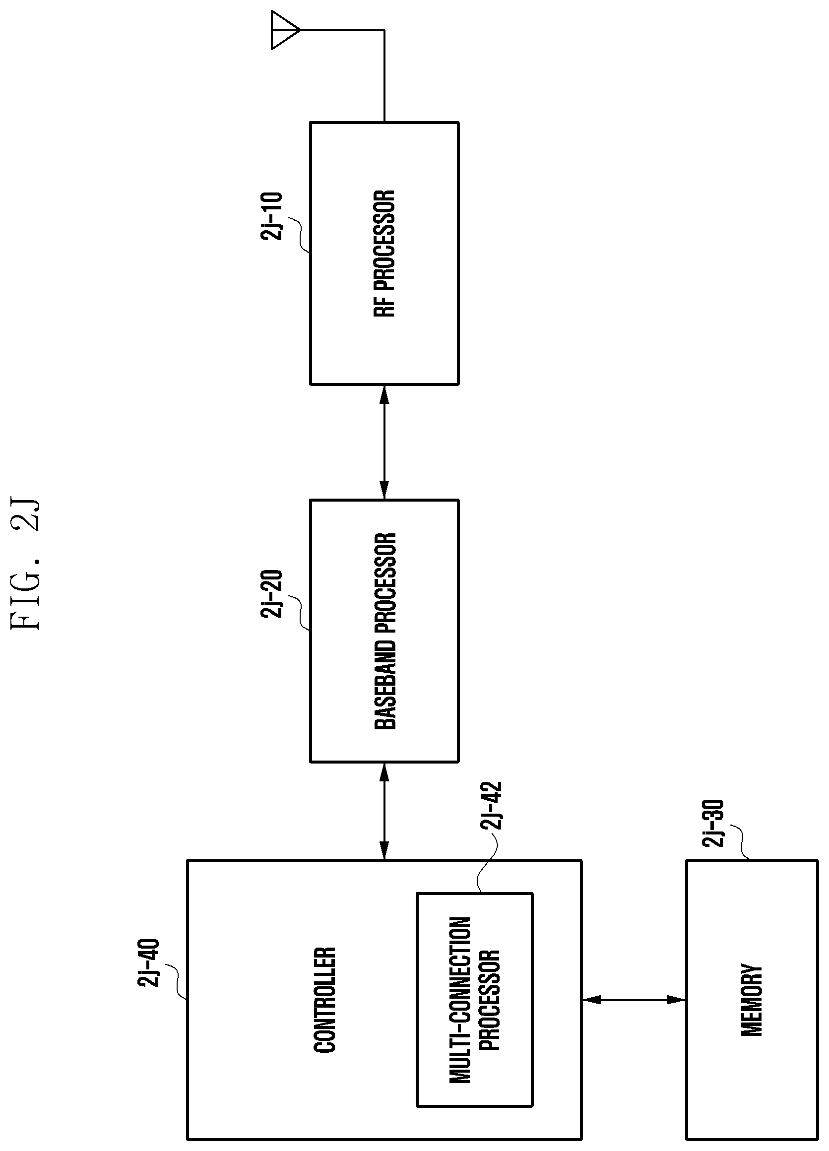 Patent US12323843 Figure 17 – Method for reporting measurement result by user equipment transceiving data by first radio access technology and second radio access technology, and device therefor
