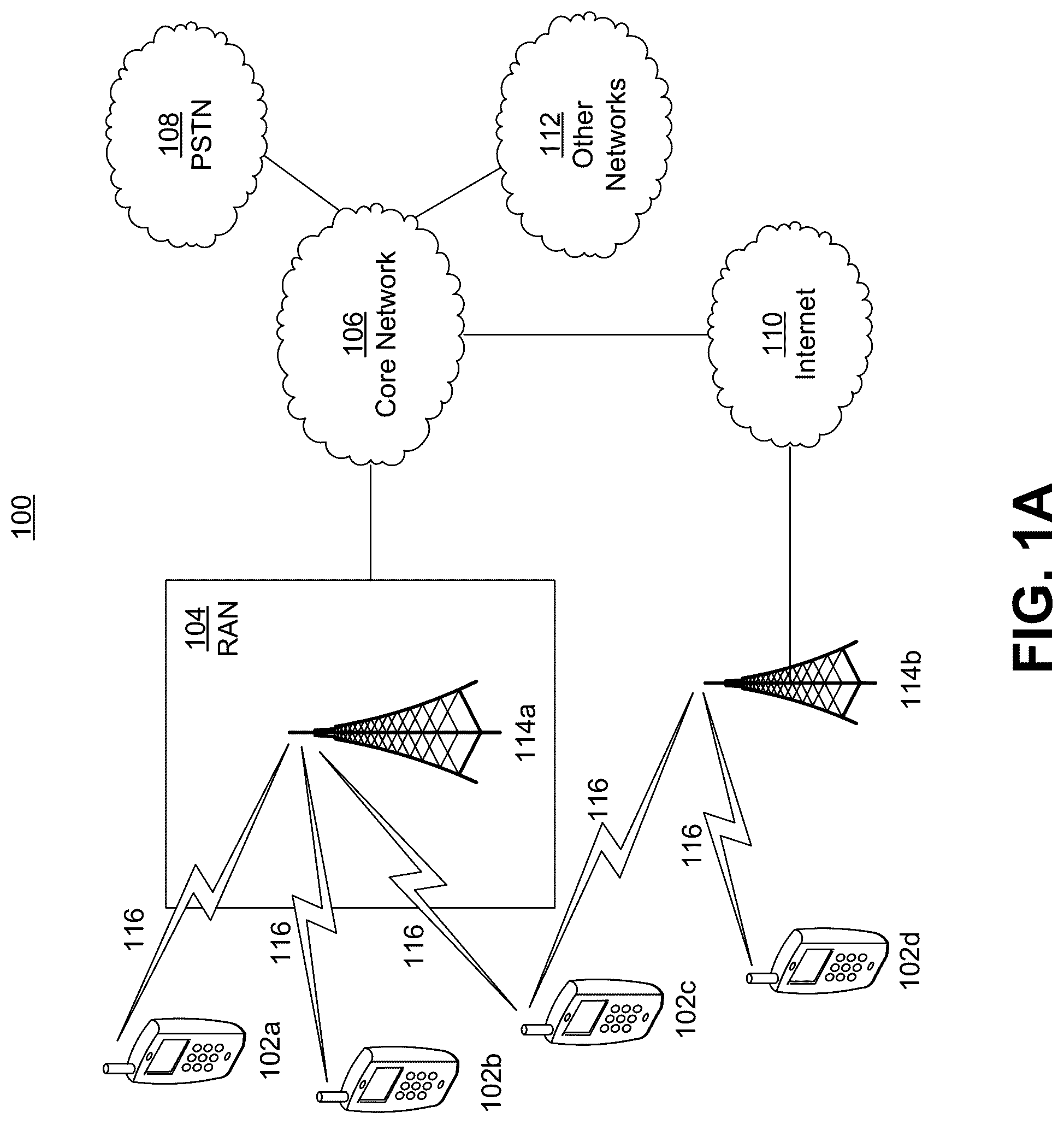 Patent US12323844 Figure 1 – Methods and apparatus for enabling frequency layers for positioning