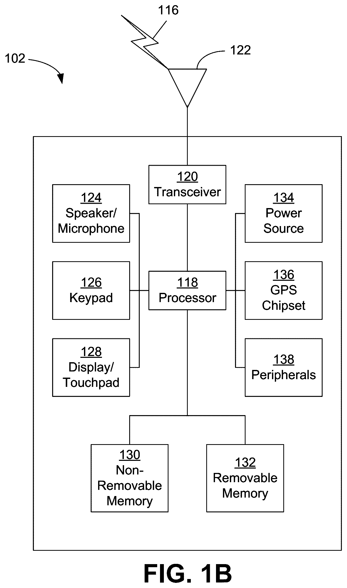Patent US12323844 Figure 2 – Methods and apparatus for enabling frequency layers for positioning