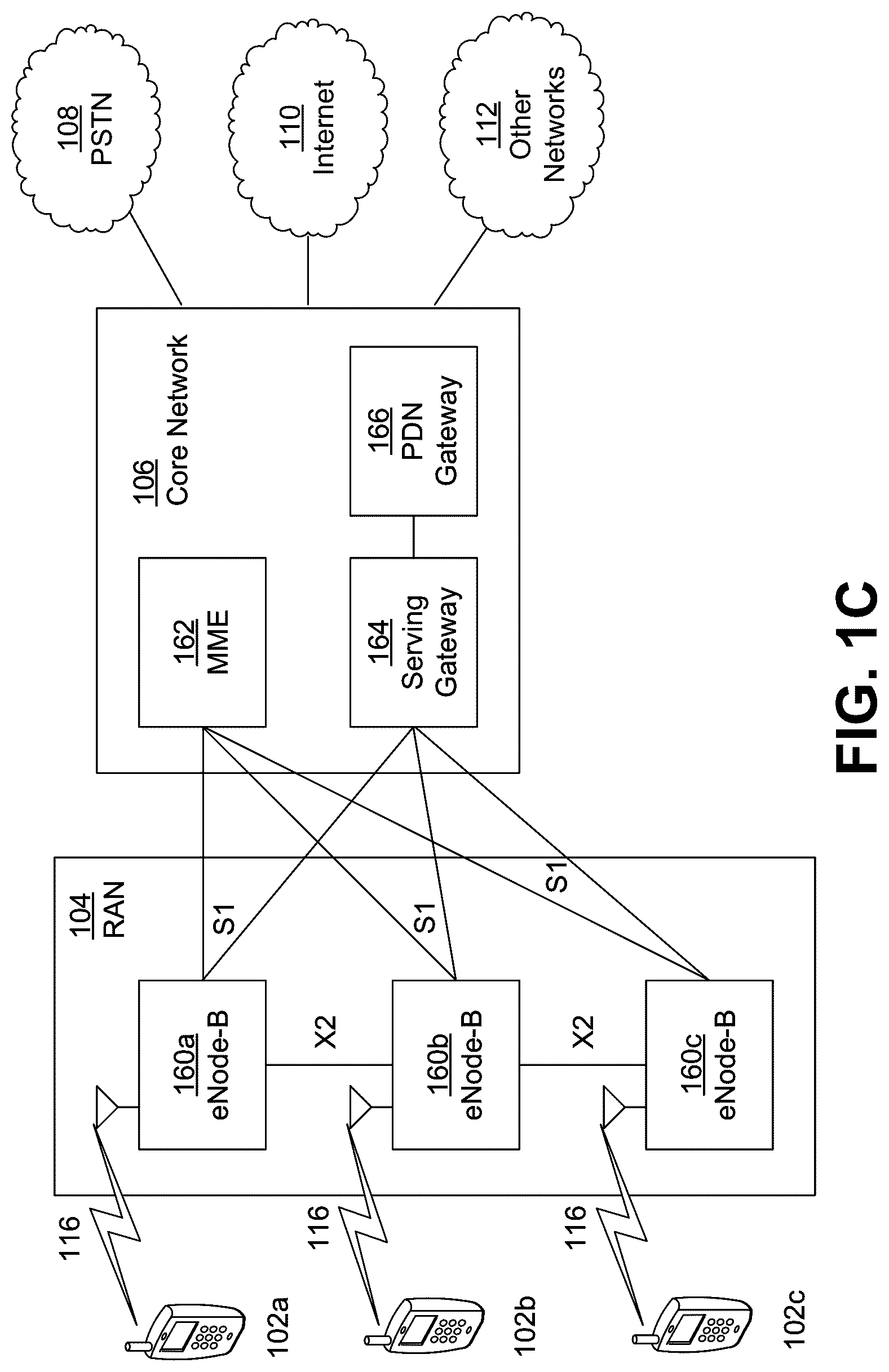 Patent US12323844 Figure 3 – Methods and apparatus for enabling frequency layers for positioning