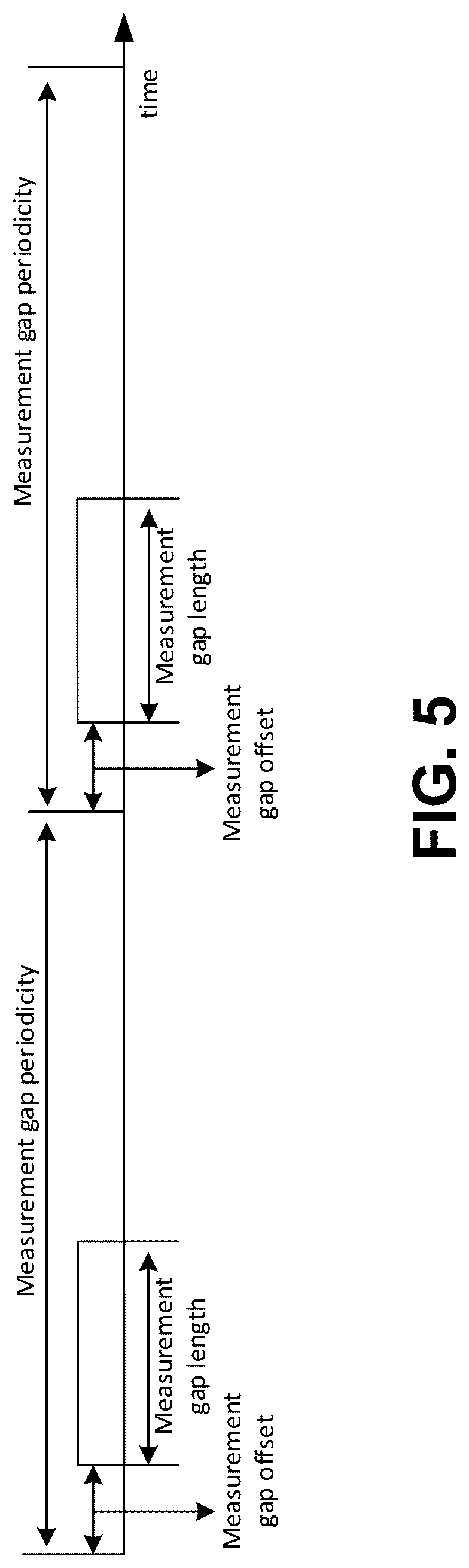 Patent US12323844 Figure 8 – Methods and apparatus for enabling frequency layers for positioning