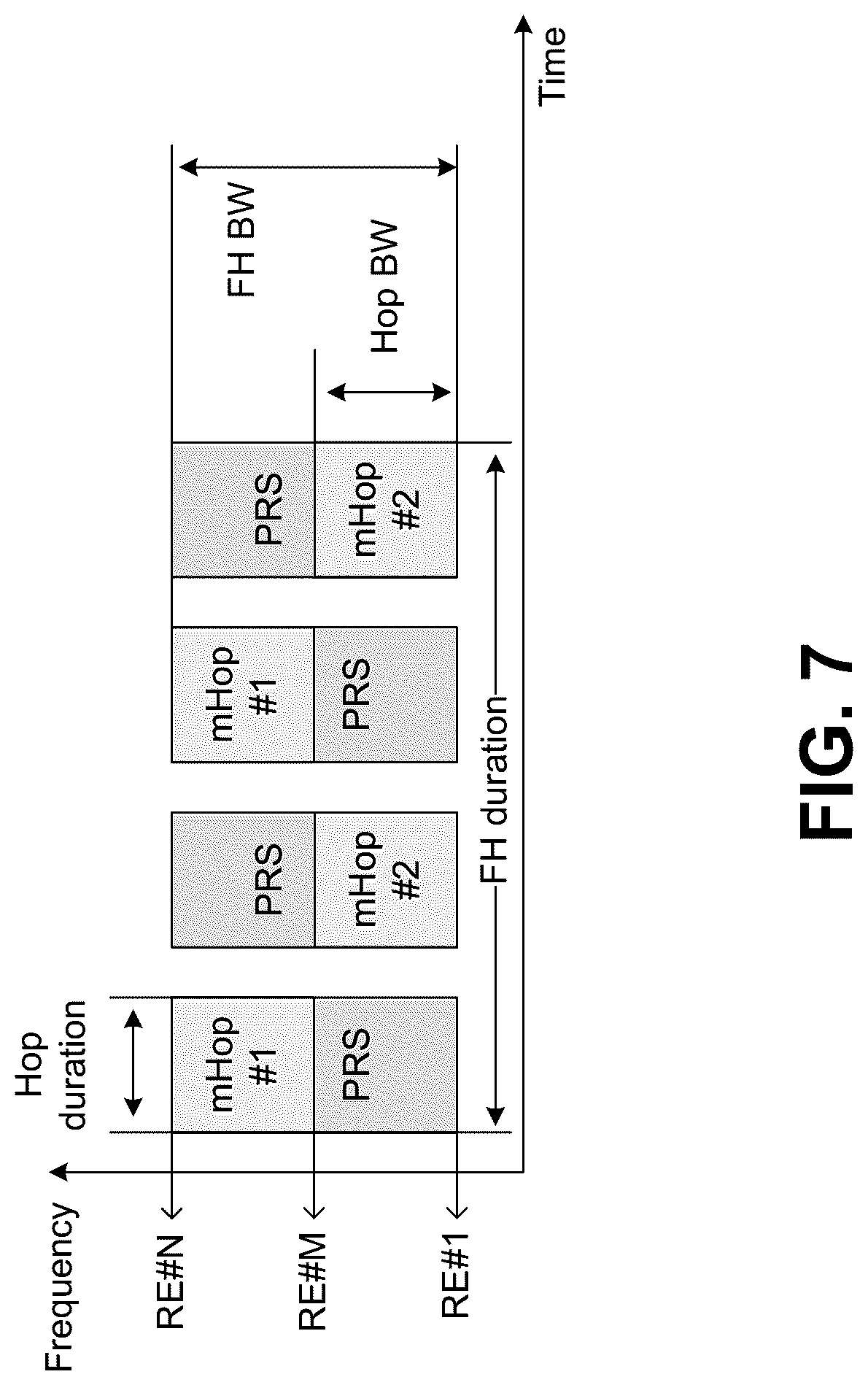 Patent US12323844 Figure 10 – Methods and apparatus for enabling frequency layers for positioning