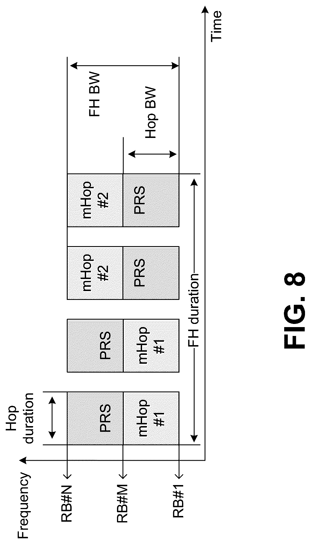 Patent US12323844 Figure 11 – Methods and apparatus for enabling frequency layers for positioning