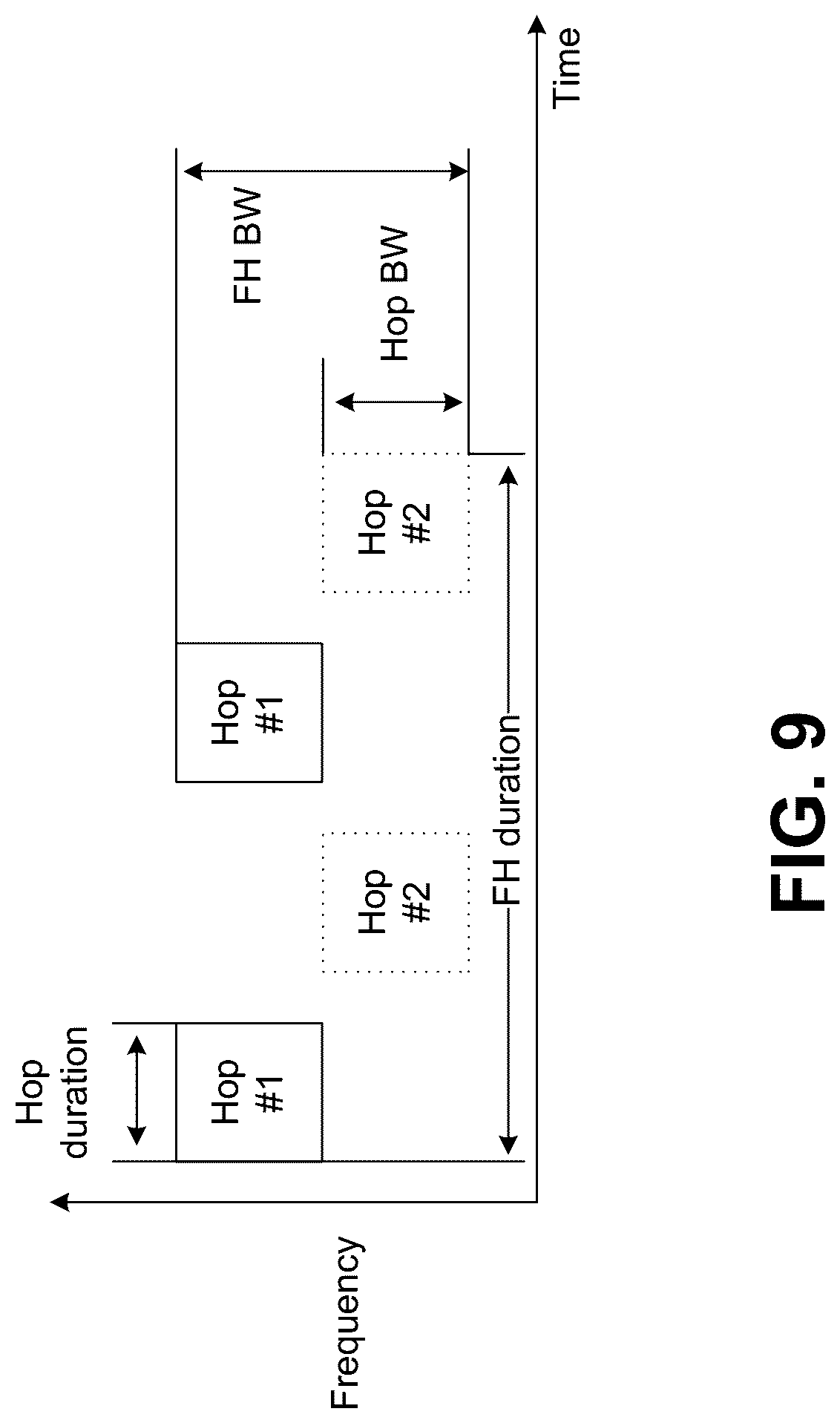 Patent US12323844 Figure 12 – Methods and apparatus for enabling frequency layers for positioning