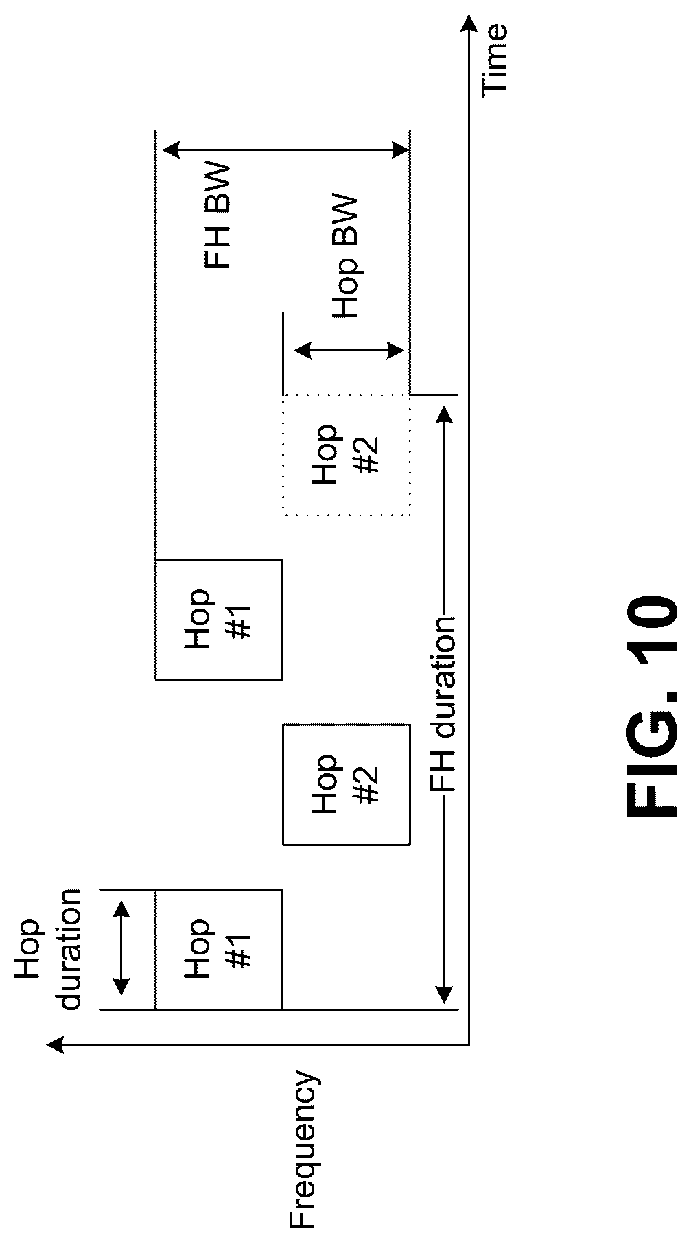 Patent US12323844 Figure 13 – Methods and apparatus for enabling frequency layers for positioning