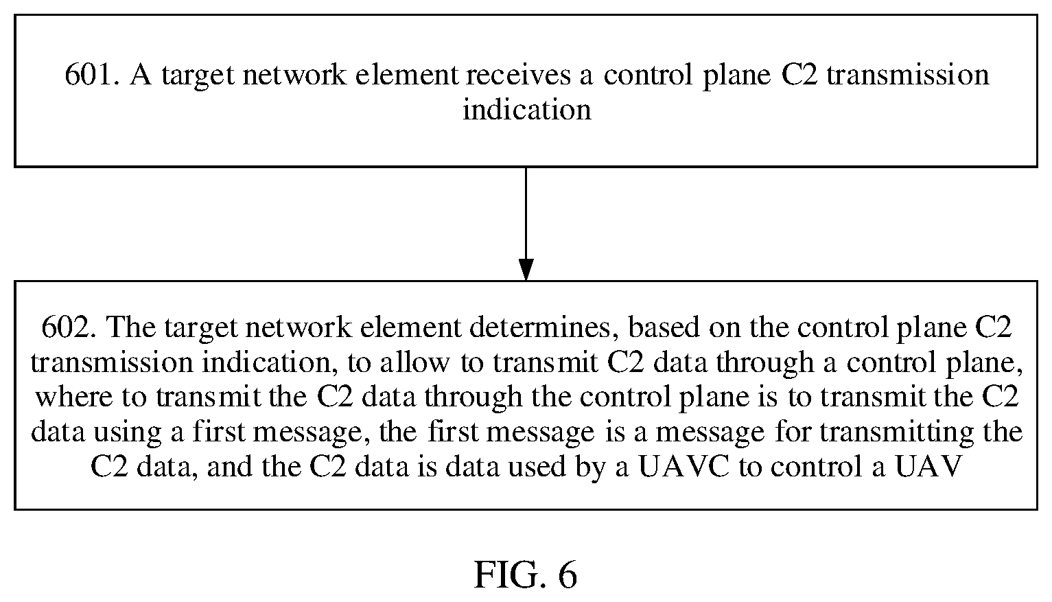 Patent US12323845 Figure 6 – Processing method of abnormally behaving unmanned aerial vehicle, network element, system, and storage medium