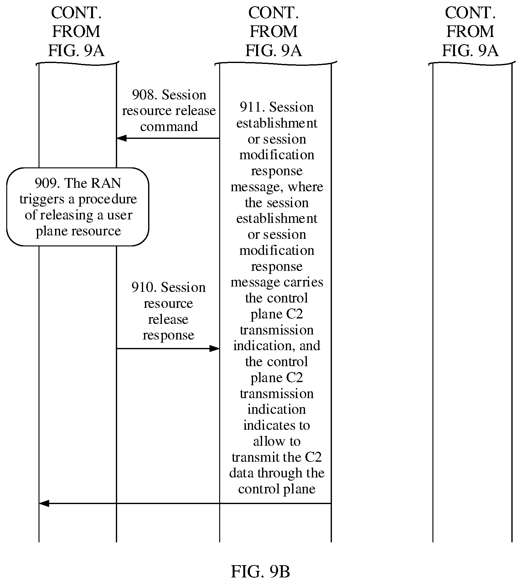 Patent US12323845 Figure 10 – Processing method of abnormally behaving unmanned aerial vehicle, network element, system, and storage medium
