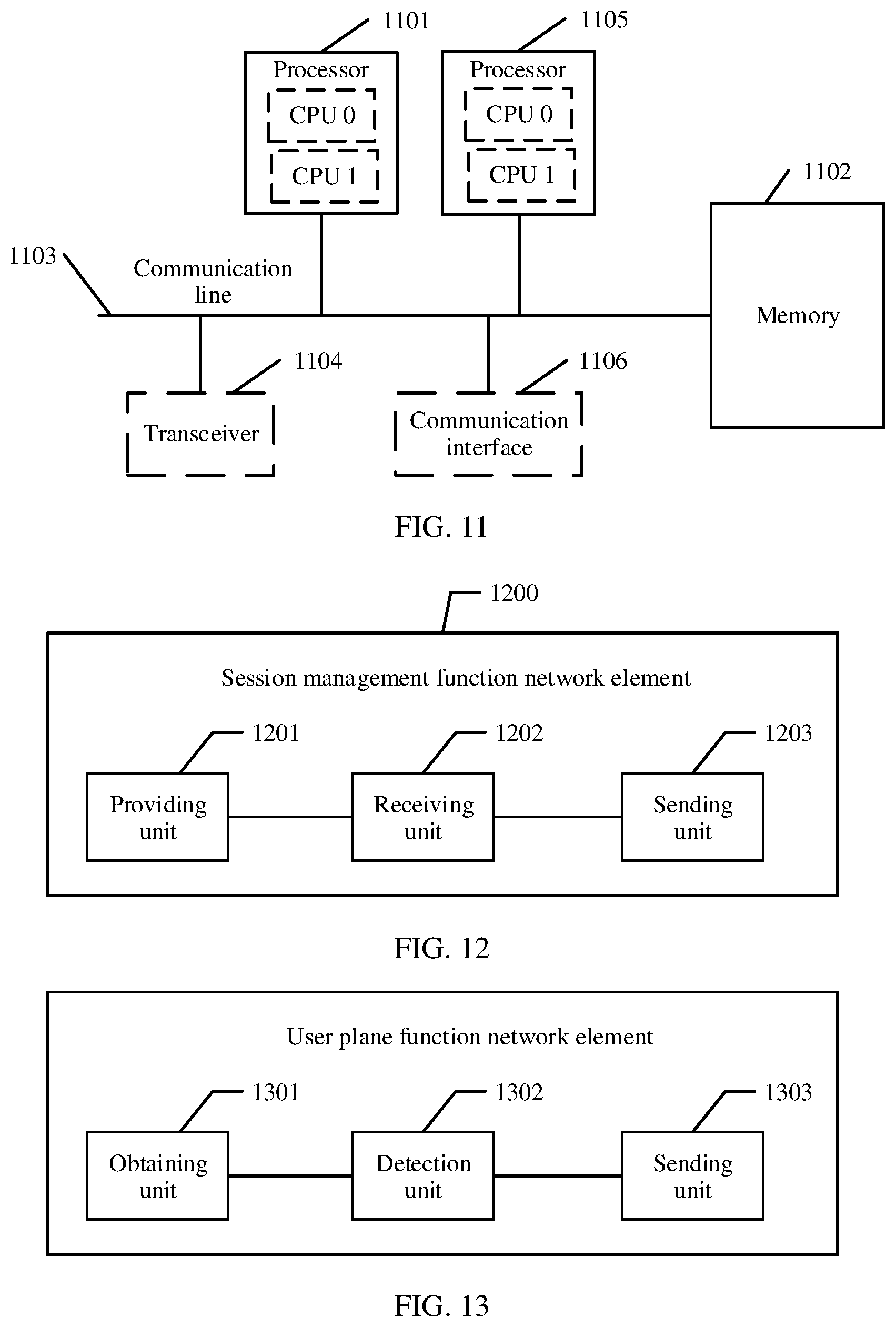 Patent US12323845 Figure 13 – Processing method of abnormally behaving unmanned aerial vehicle, network element, system, and storage medium