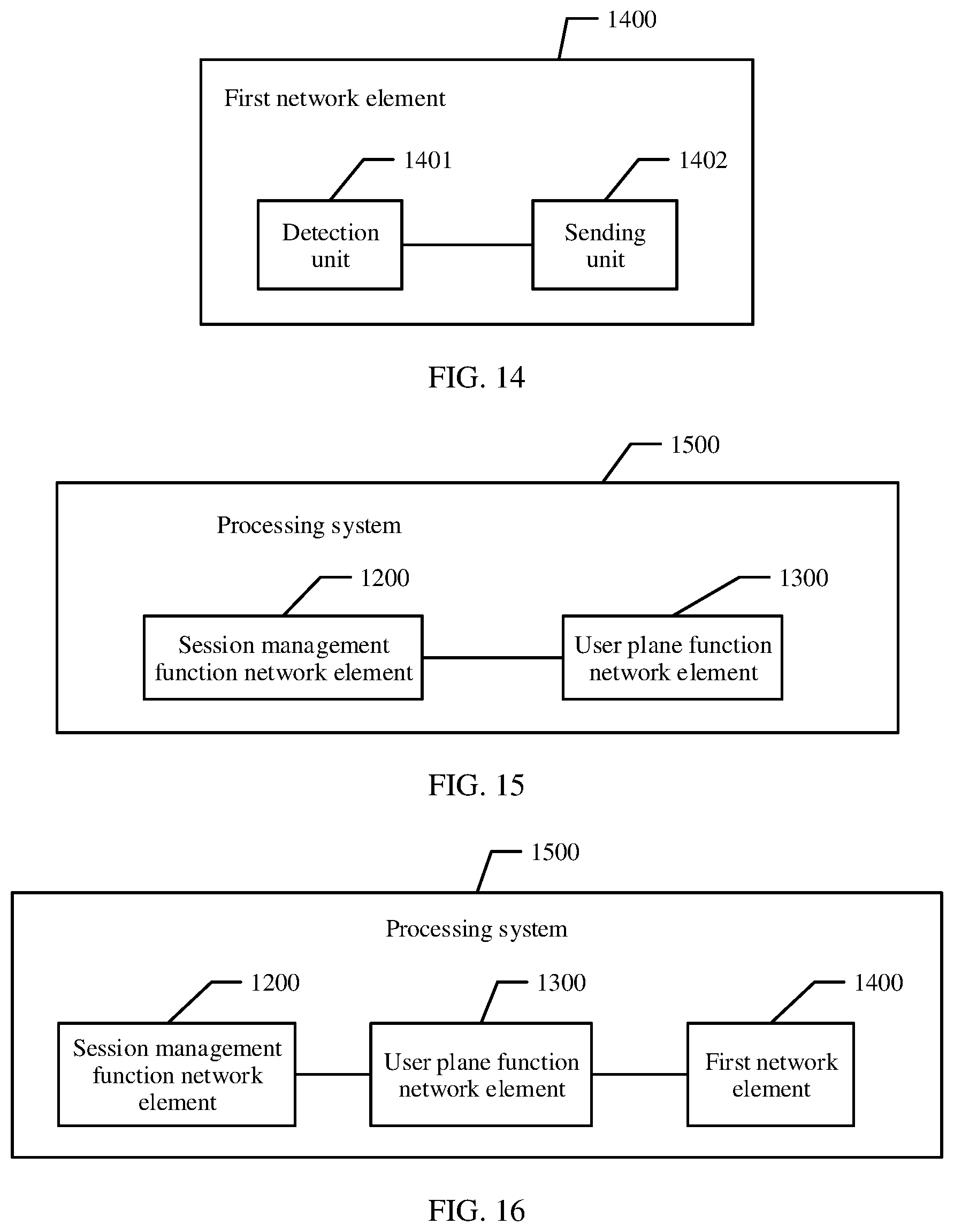 Patent US12323845 Figure 14 – Processing method of abnormally behaving unmanned aerial vehicle, network element, system, and storage medium