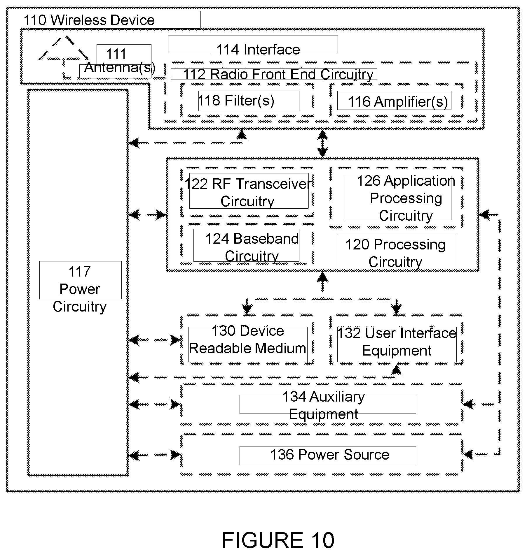 Patent US12323846 Figure 9 – Methods for enabling a low bandwidth wireless device to access a new radio cell via a wideband control resource set