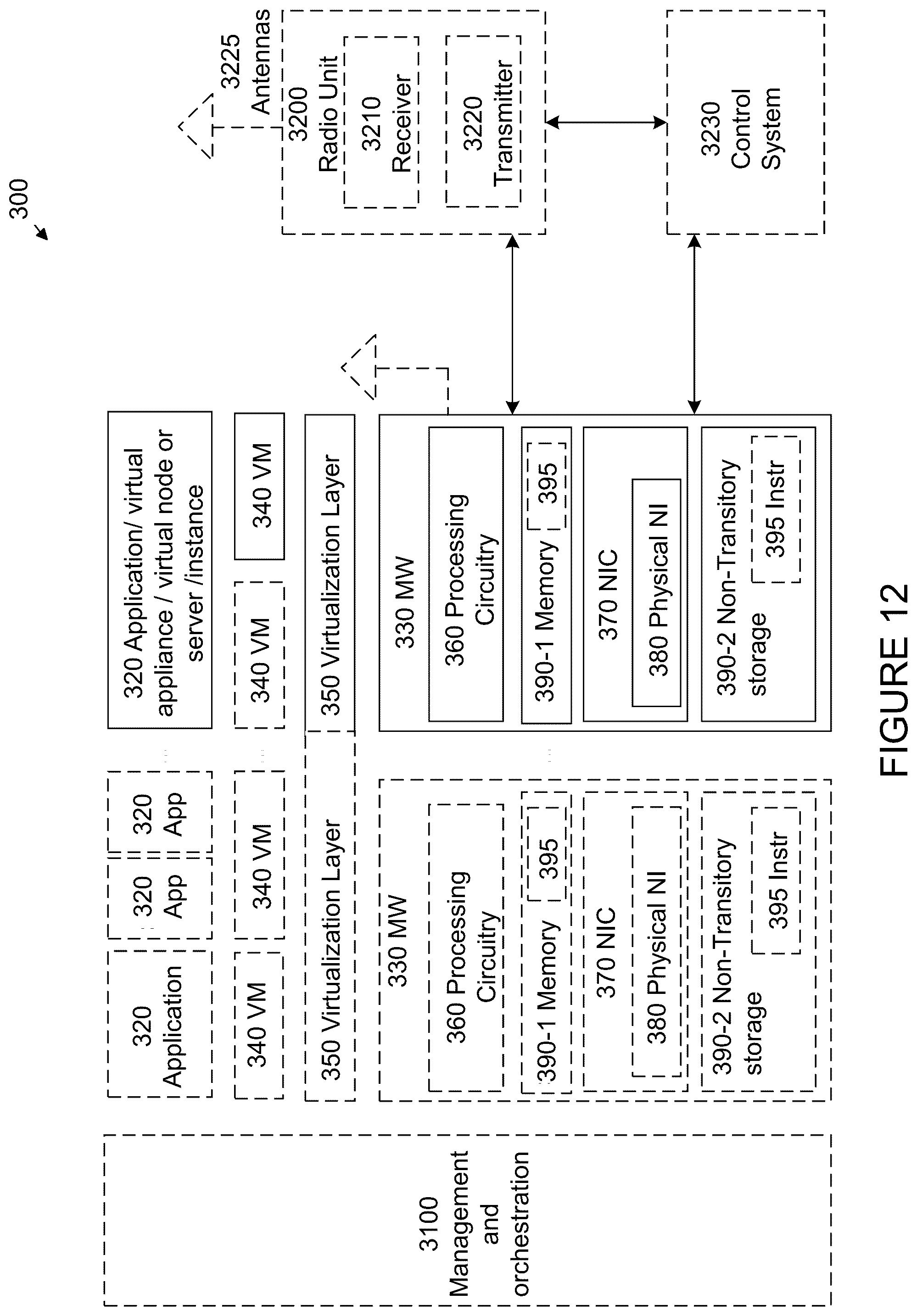 Patent US12323846 Figure 11 – Methods for enabling a low bandwidth wireless device to access a new radio cell via a wideband control resource set