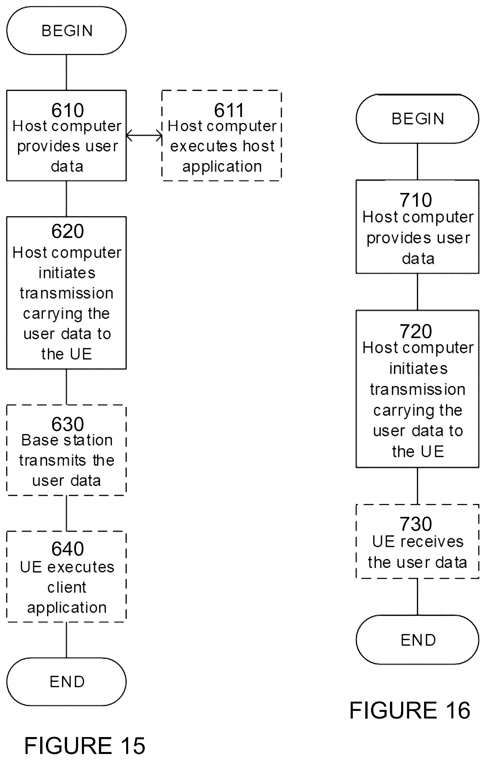 Patent US12323846 Figure 14 – Methods for enabling a low bandwidth wireless device to access a new radio cell via a wideband control resource set