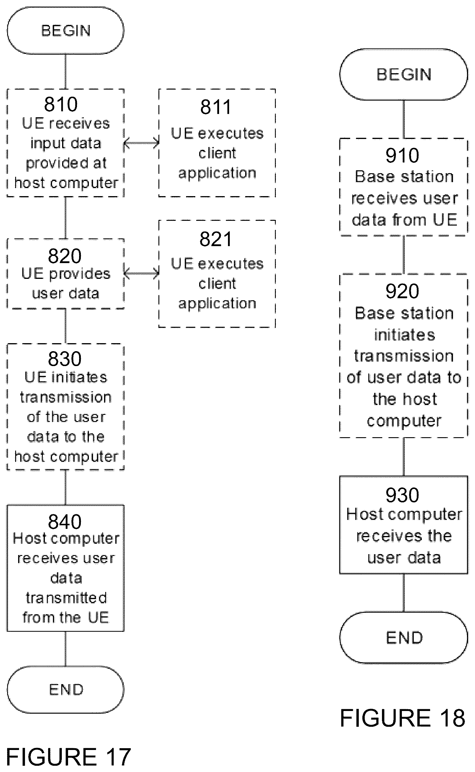 Patent US12323846 Figure 15 – Methods for enabling a low bandwidth wireless device to access a new radio cell via a wideband control resource set