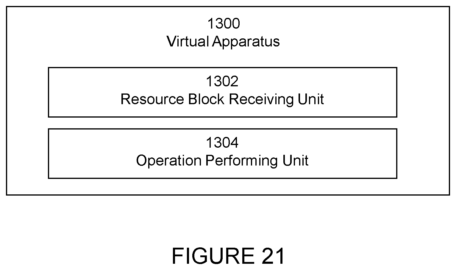 Patent US12323846 Figure 17 – Methods for enabling a low bandwidth wireless device to access a new radio cell via a wideband control resource set