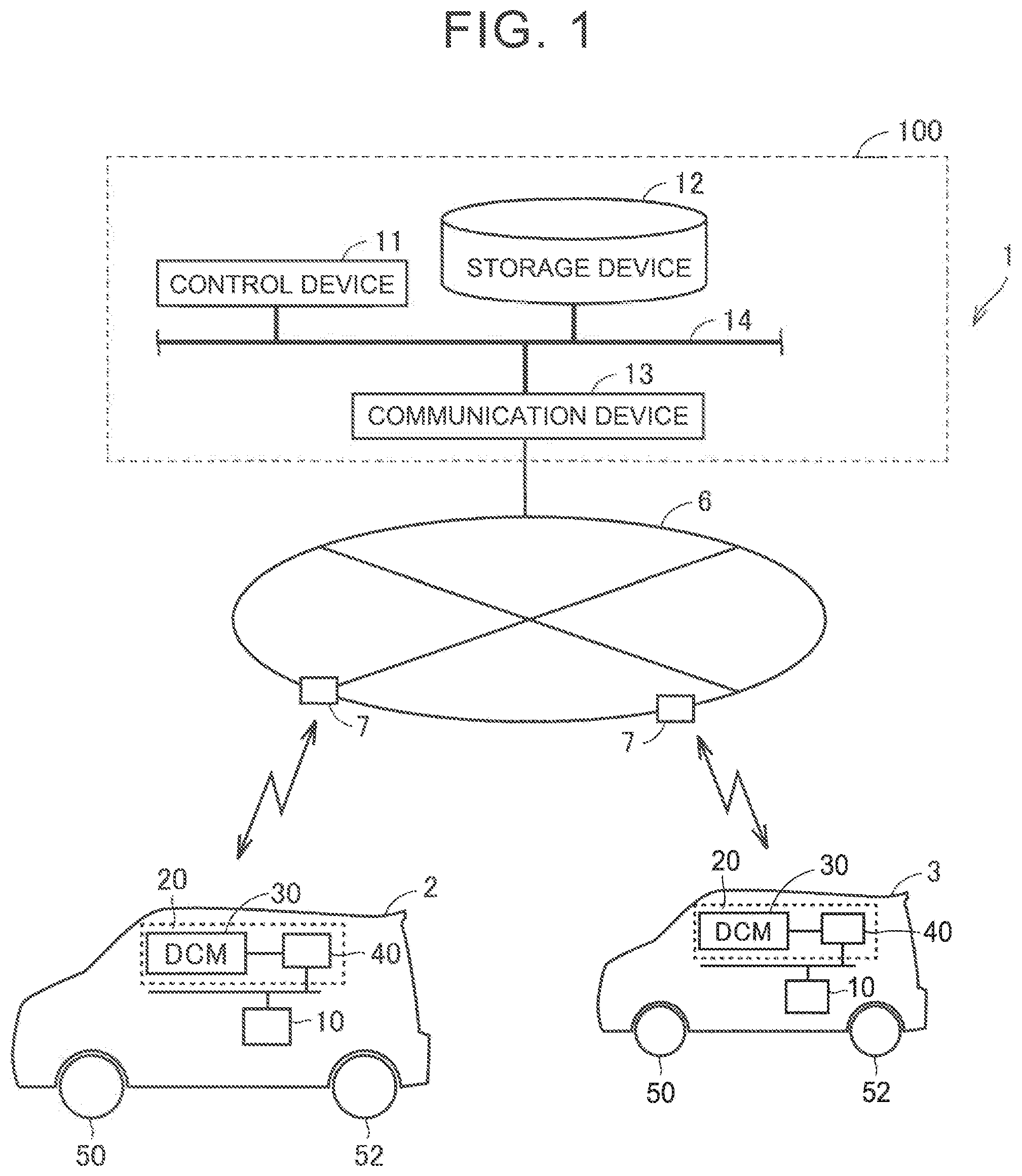 Patent US12323847 Figure 1 – Communication system, vehicle, server, method for controlling vehicle, and non-transitory storage medium