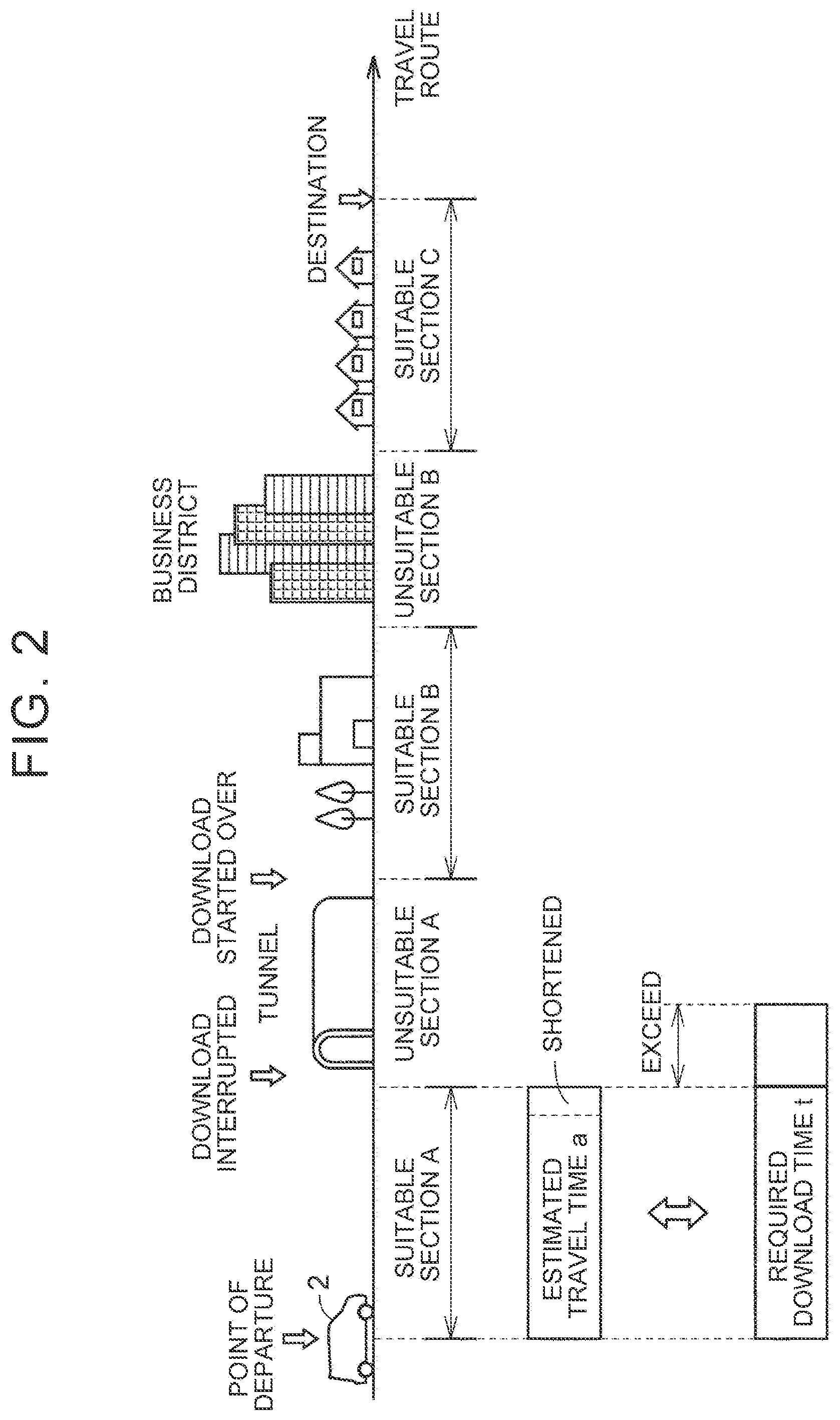 Patent US12323847 Figure 2 – Communication system, vehicle, server, method for controlling vehicle, and non-transitory storage medium