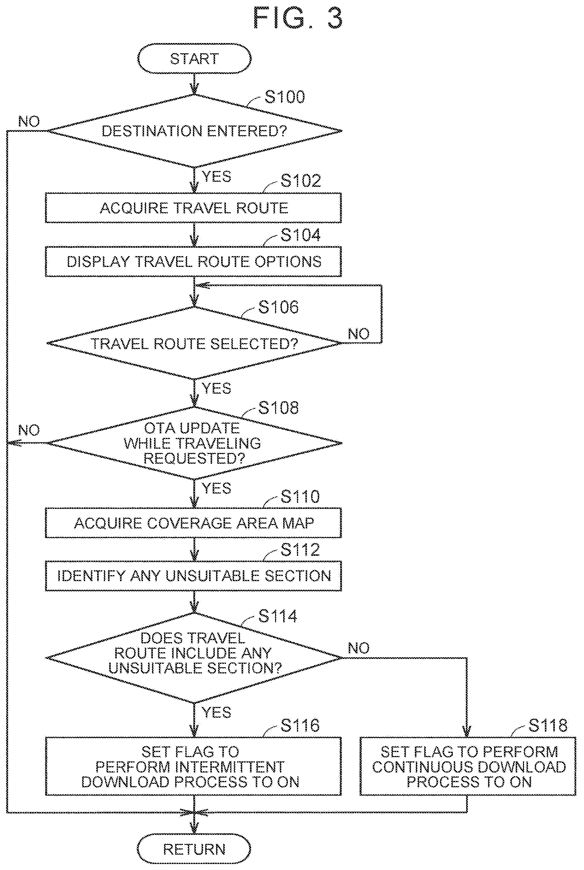 Patent US12323847 Figure 3 – Communication system, vehicle, server, method for controlling vehicle, and non-transitory storage medium