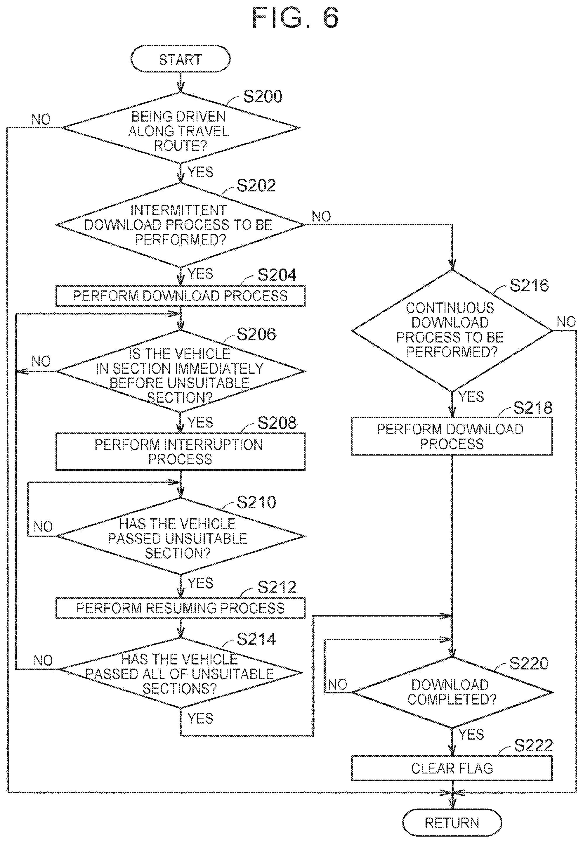 Patent US12323847 Figure 5 – Communication system, vehicle, server, method for controlling vehicle, and non-transitory storage medium
