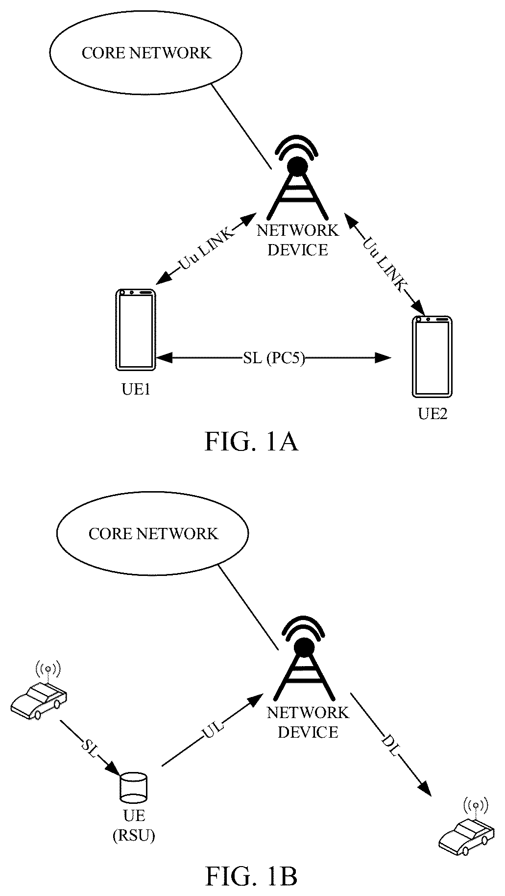 Patent US12323848 Figure 1 – Methods for QoS parameter configuration and related apparatuses